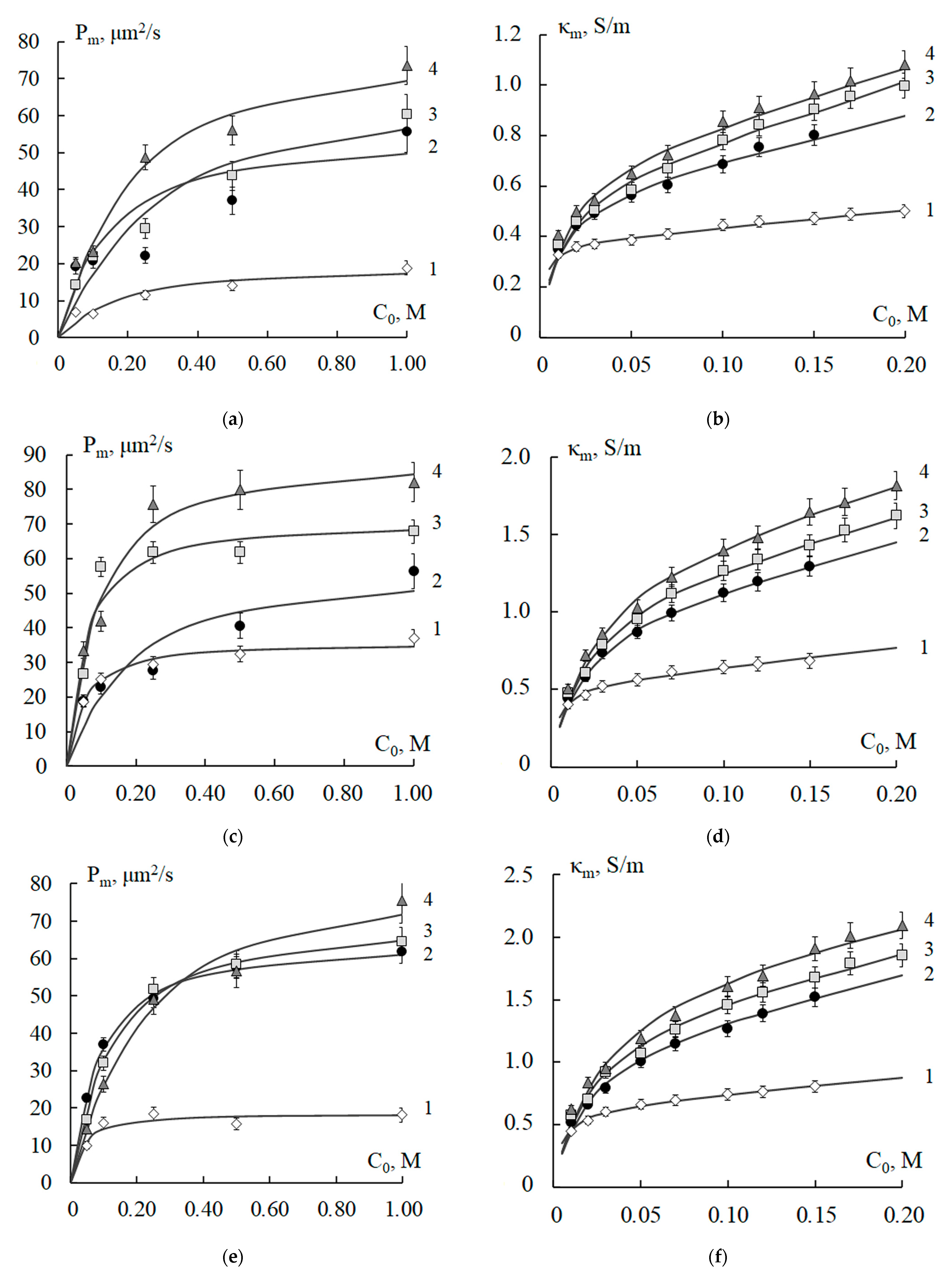 Polymers 15 03390 g004