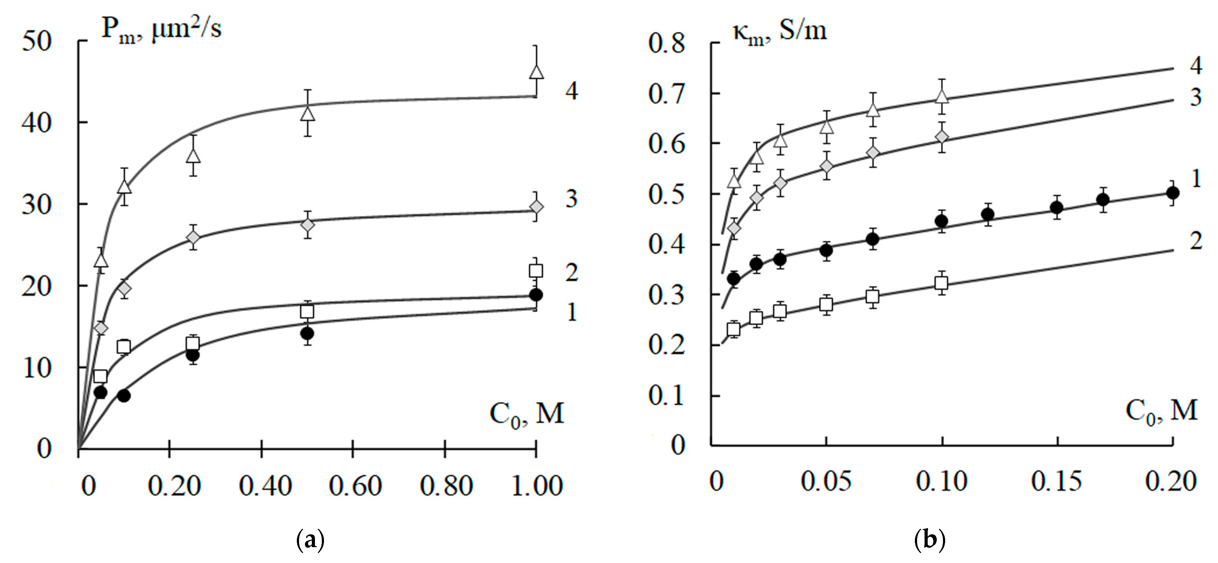 Polymers 15 03390 g005