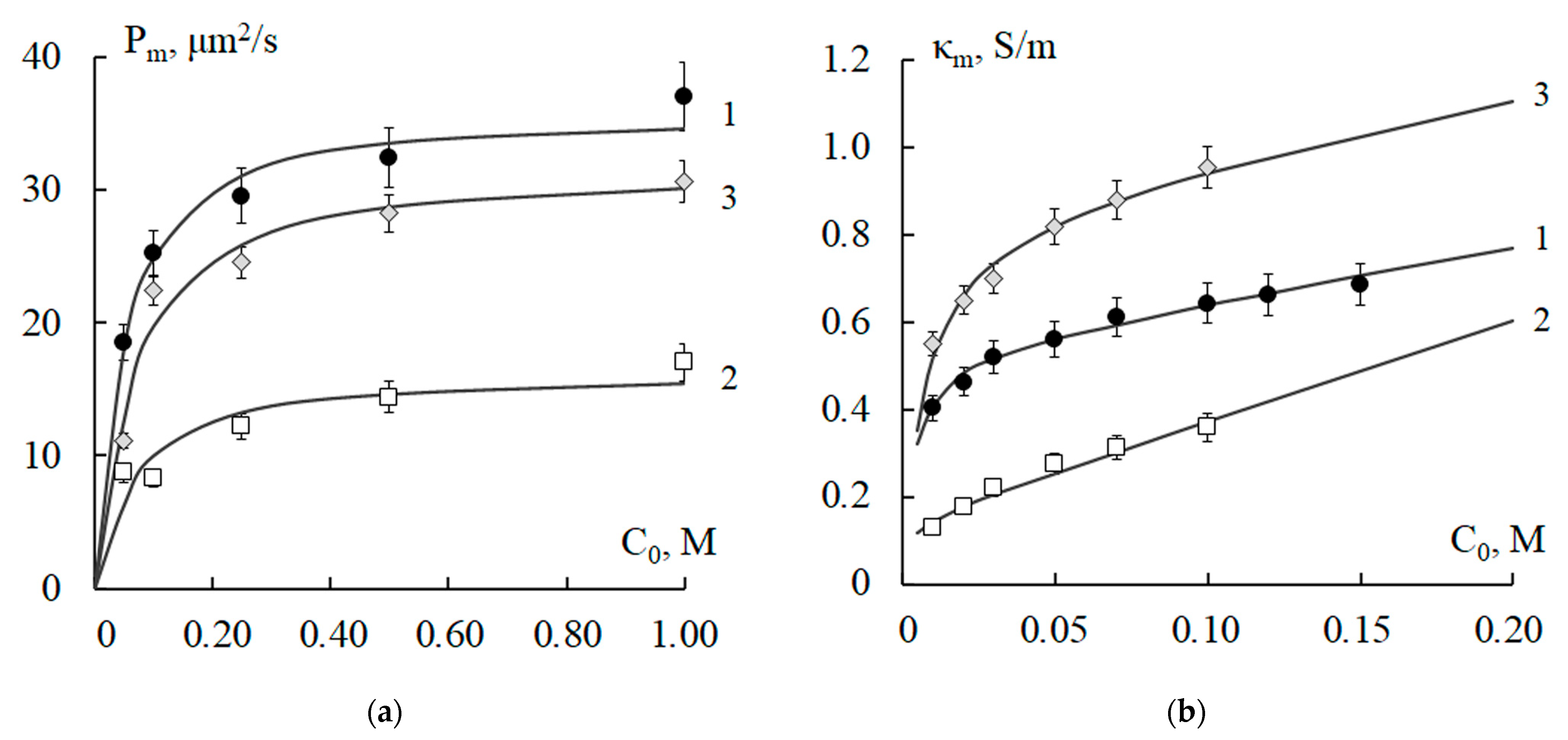 Polymers 15 03390 g006
