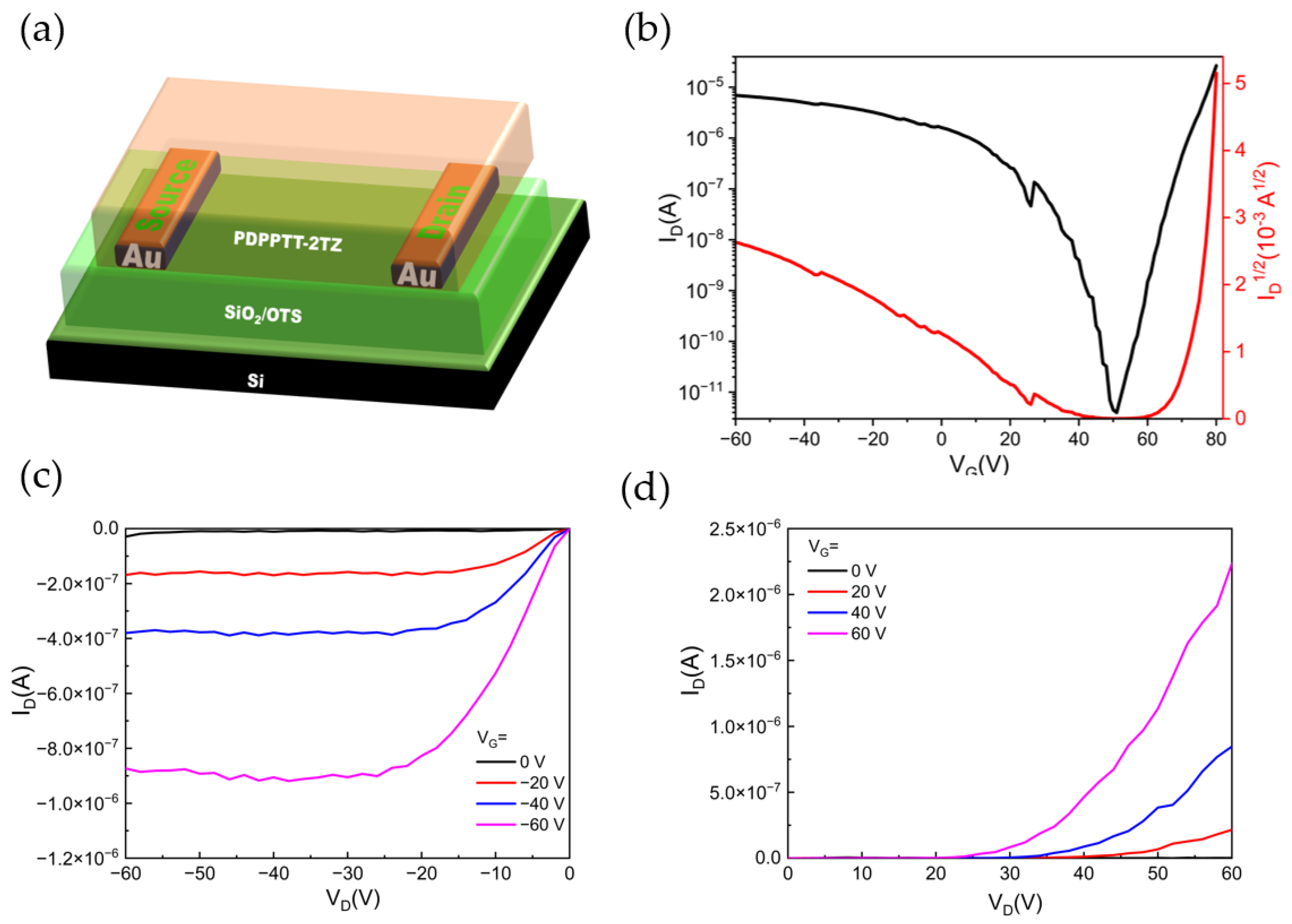 Polymers 15 03392 g005