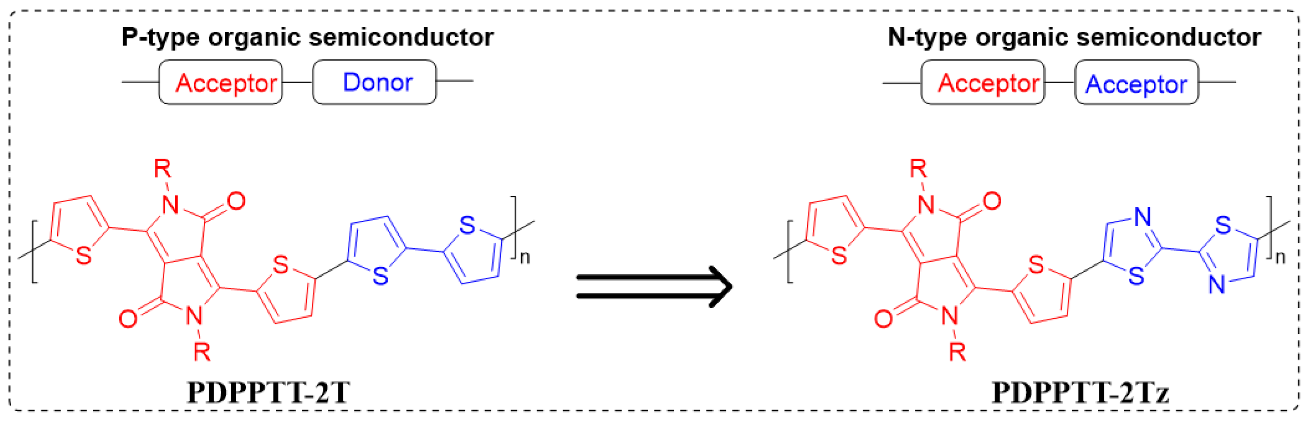 Polymers 15 03392 sch001