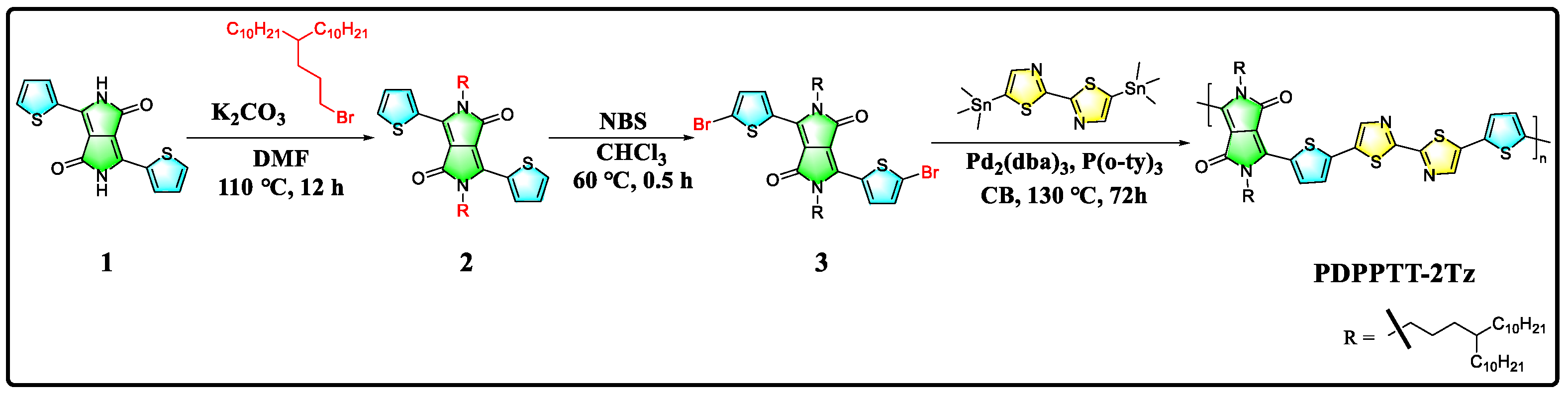 Polymers 15 03392 sch002