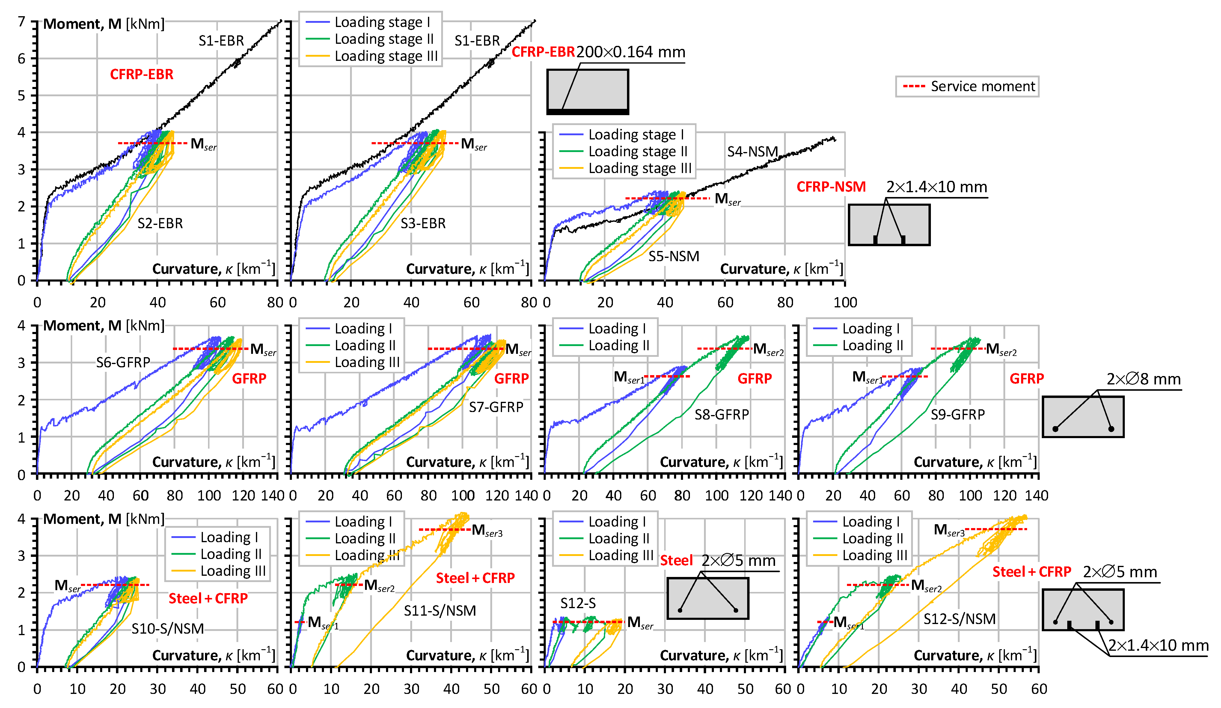 Polymers 15 03393 g007