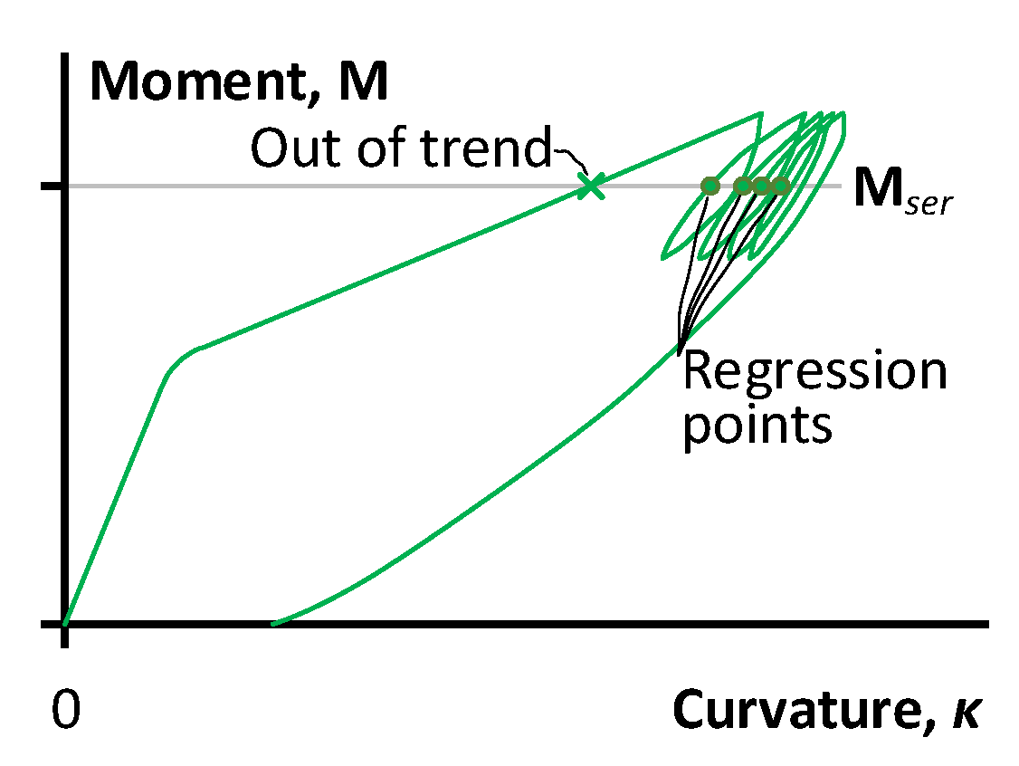 Polymers 15 03393 g009