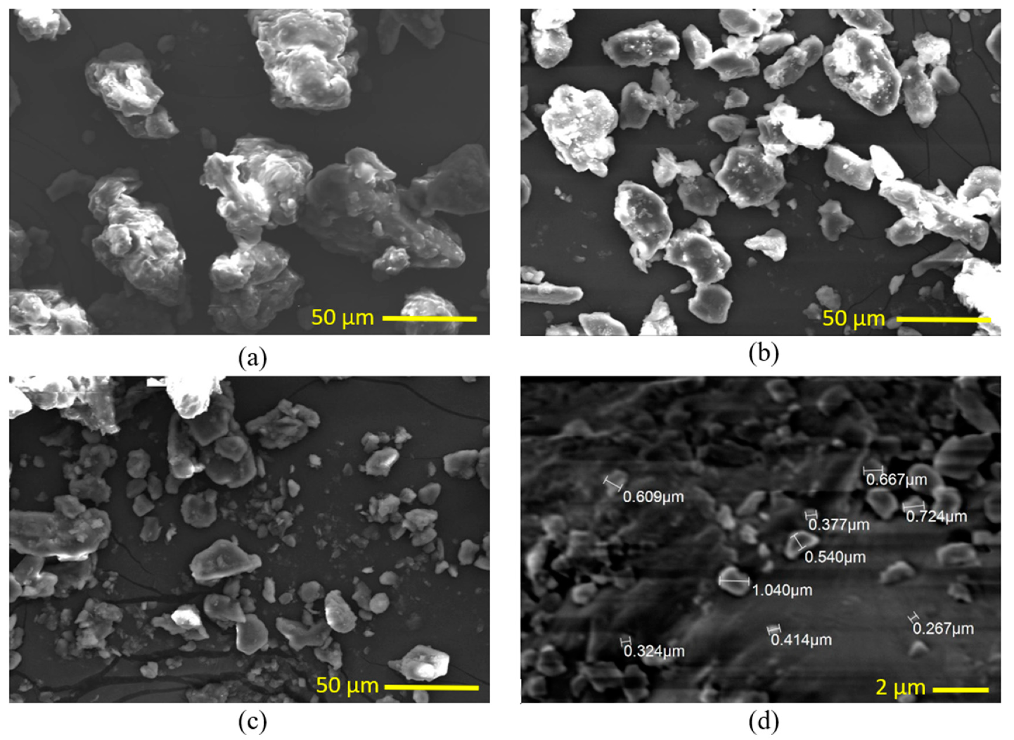 Polymers 15 03395 g004