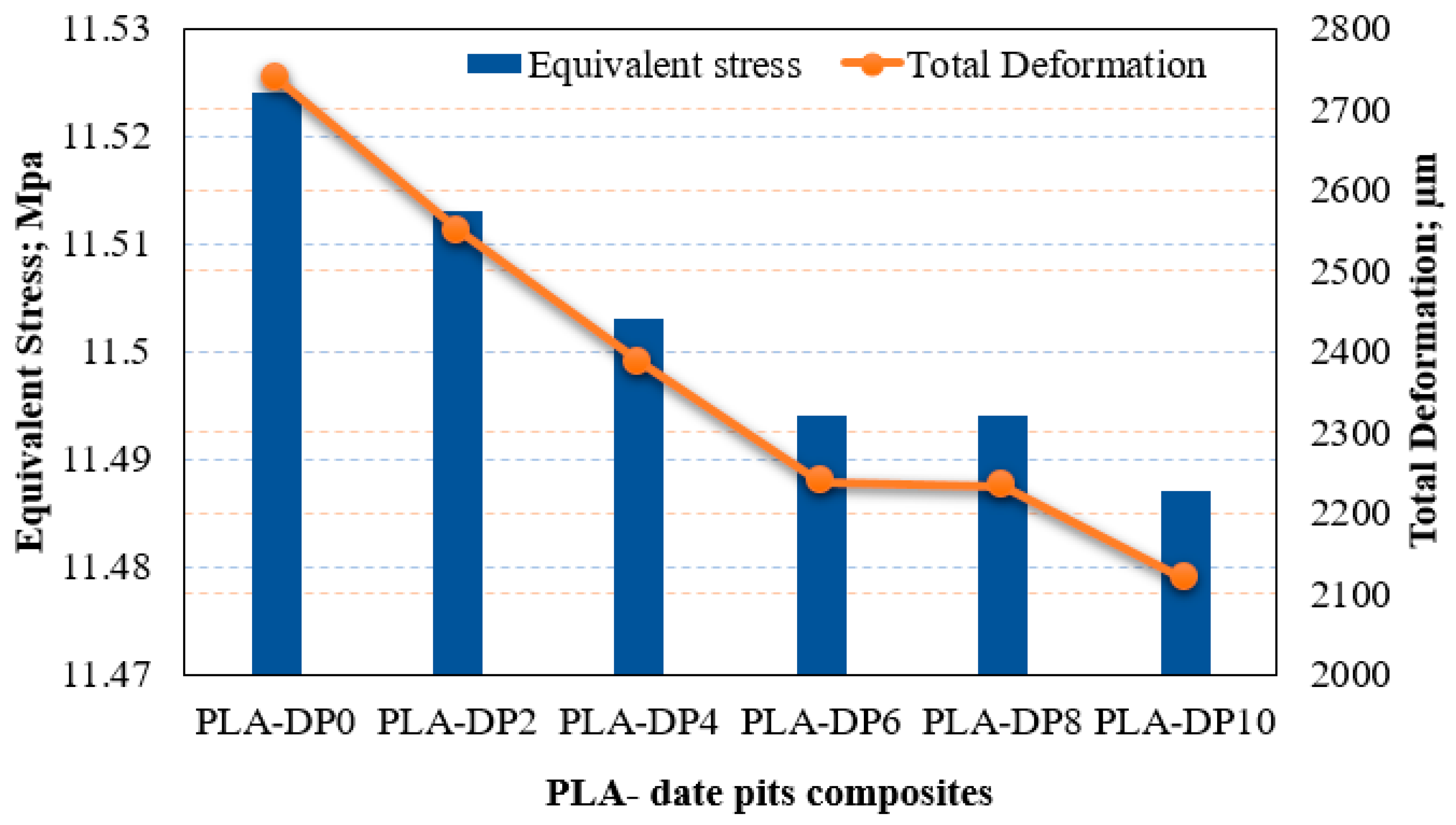 Polymers 15 03395 g009