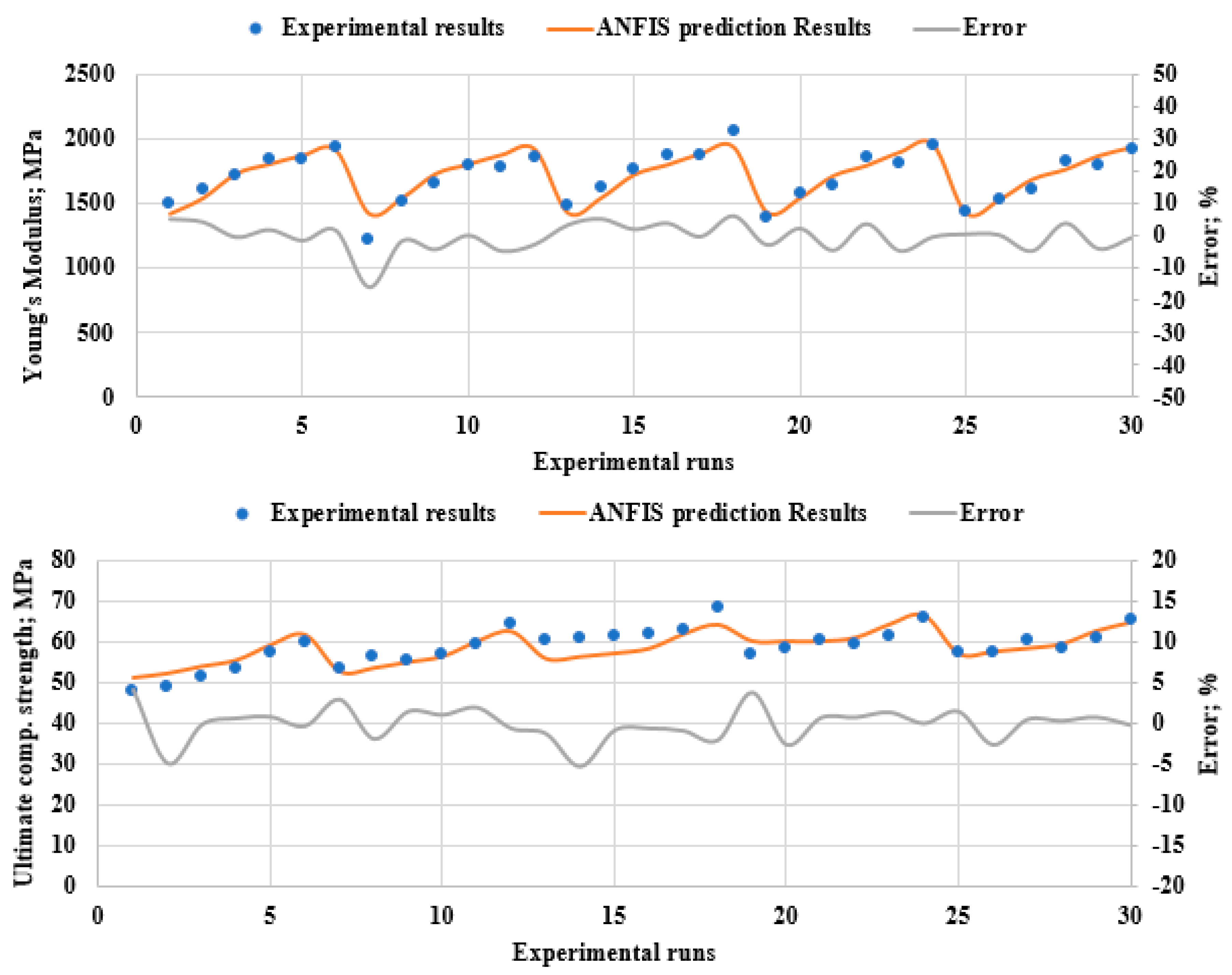Polymers 15 03395 g012b