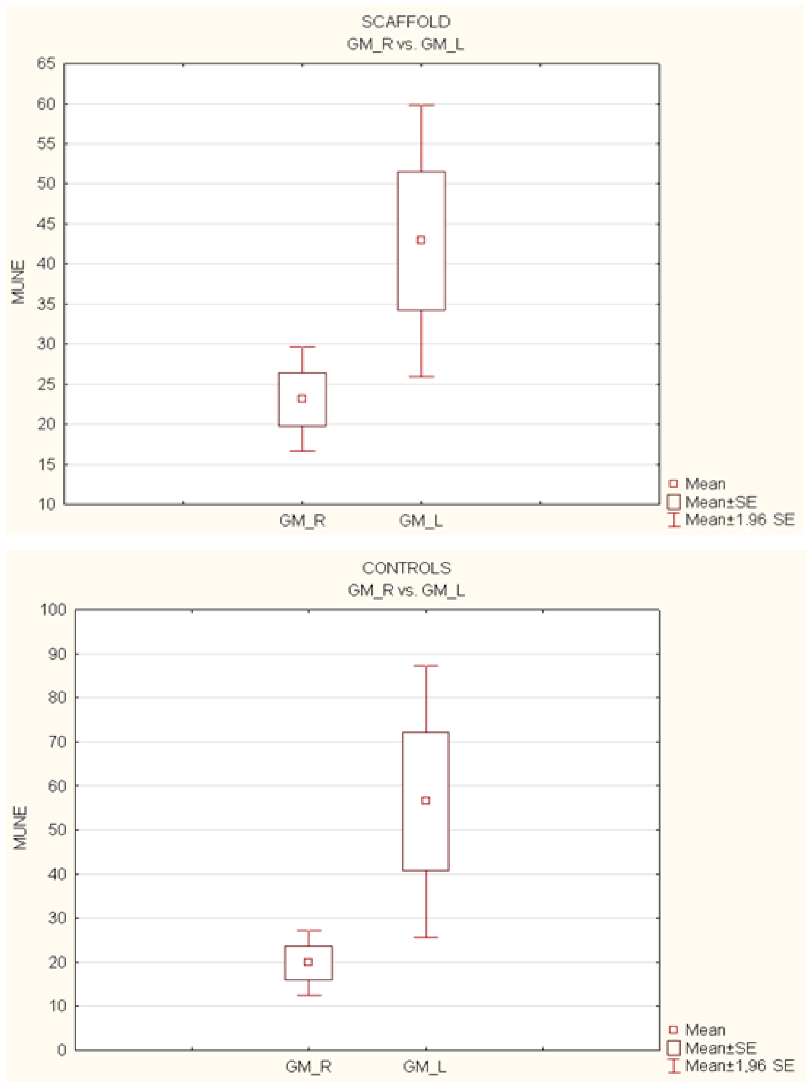 Polymers 15 03398 g006