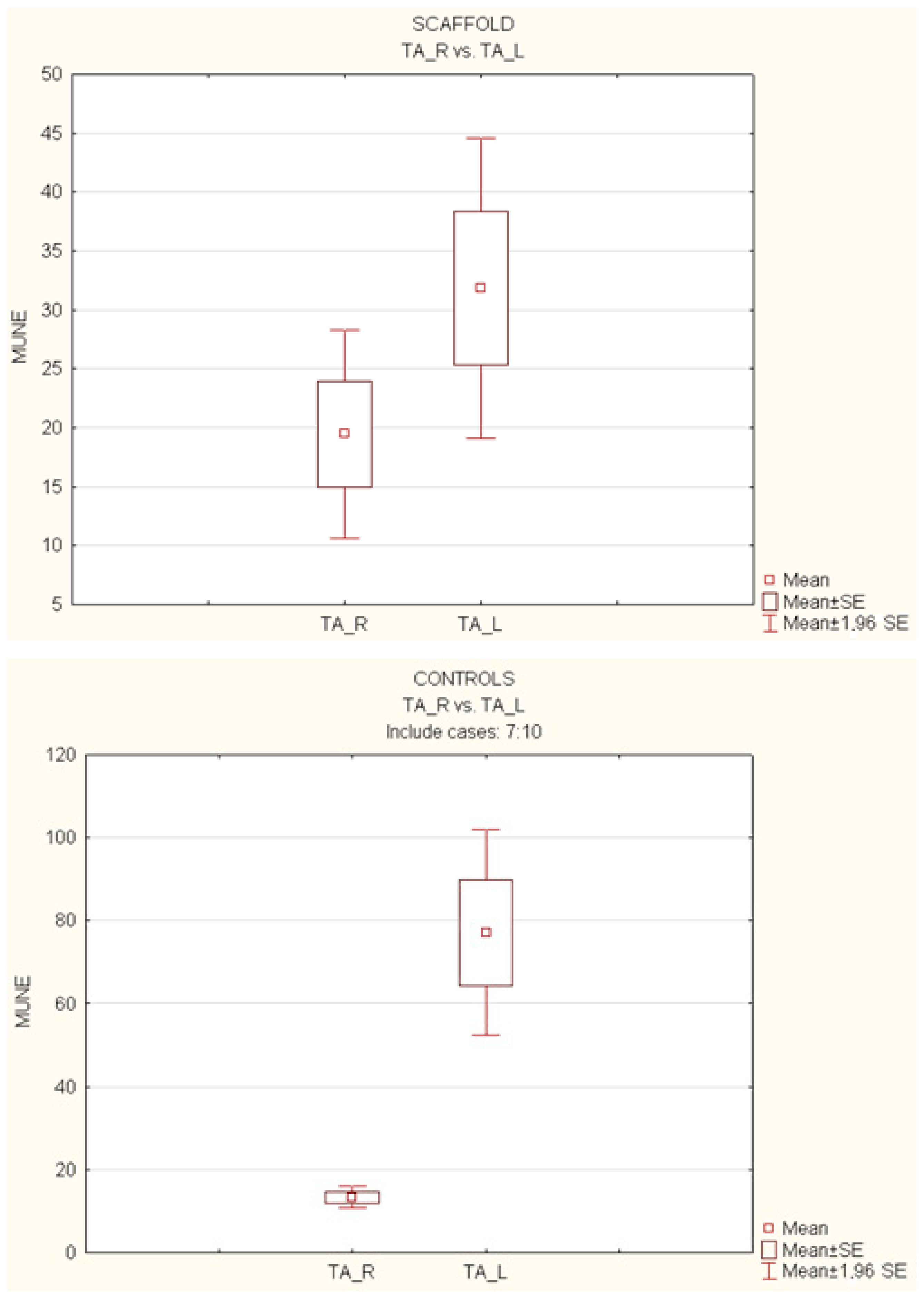 Polymers 15 03398 g007