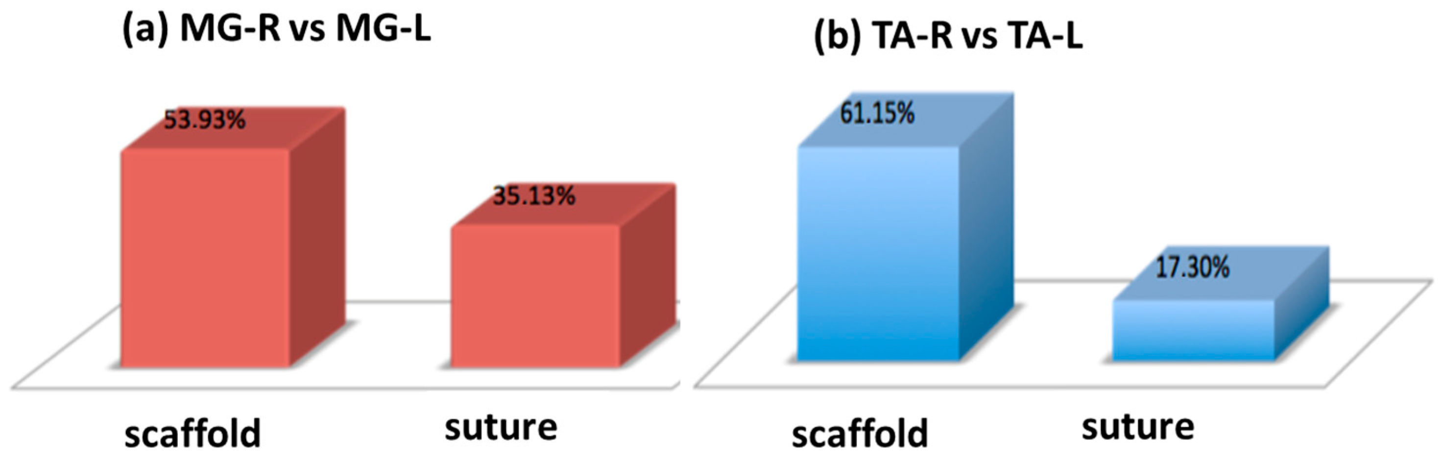 Polymers 15 03398 g008
