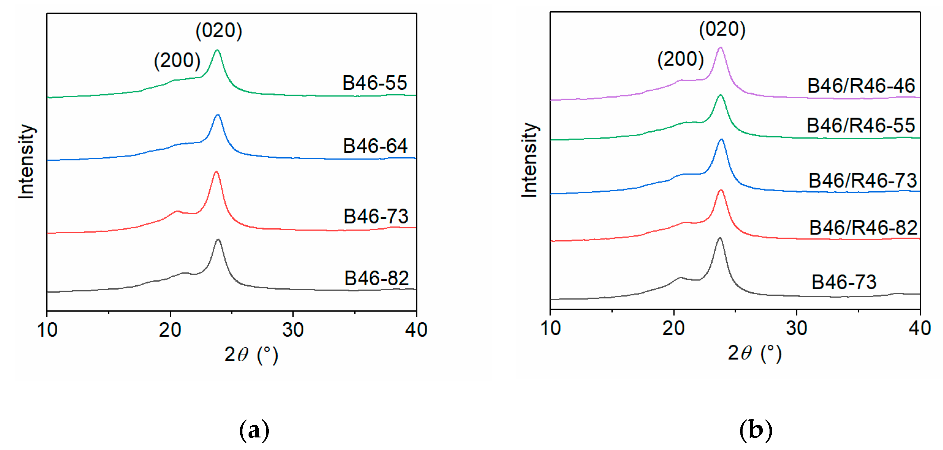 Polymers 15 03399 g001