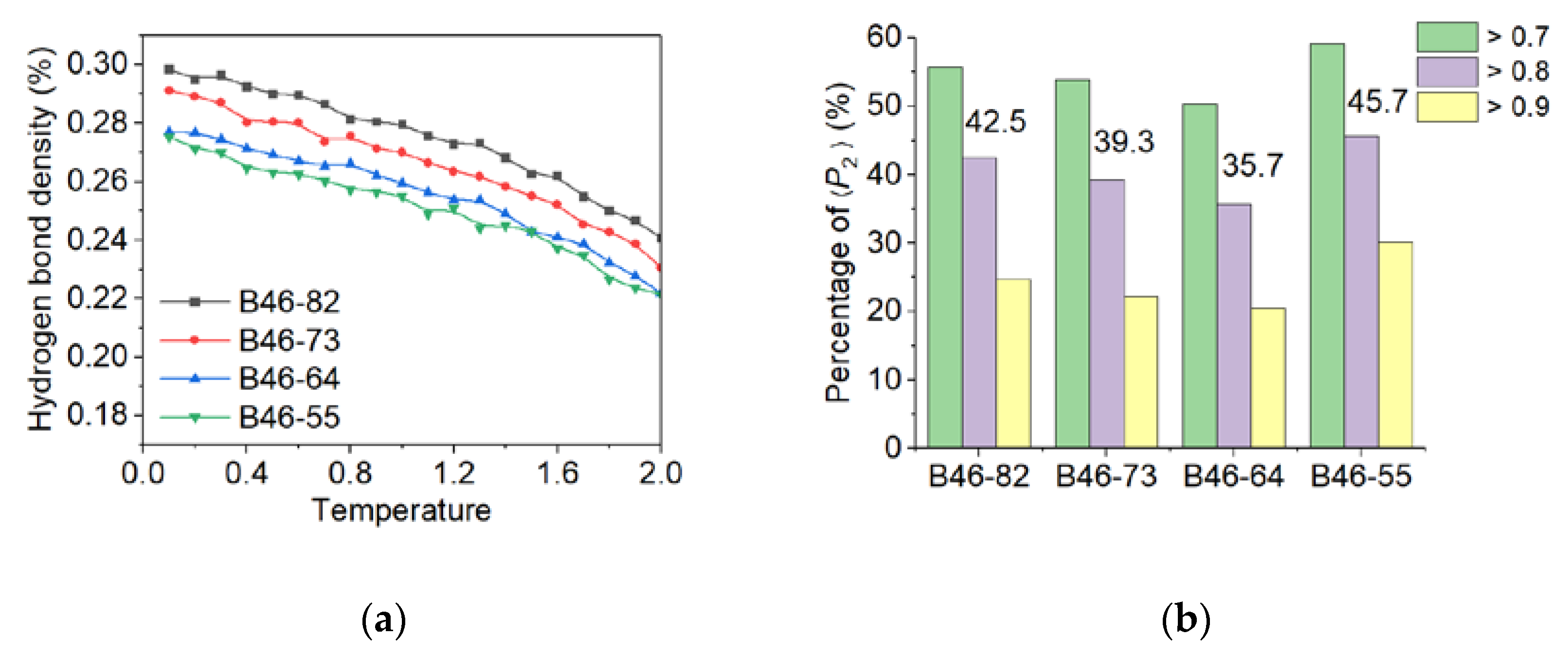 Polymers 15 03399 g003