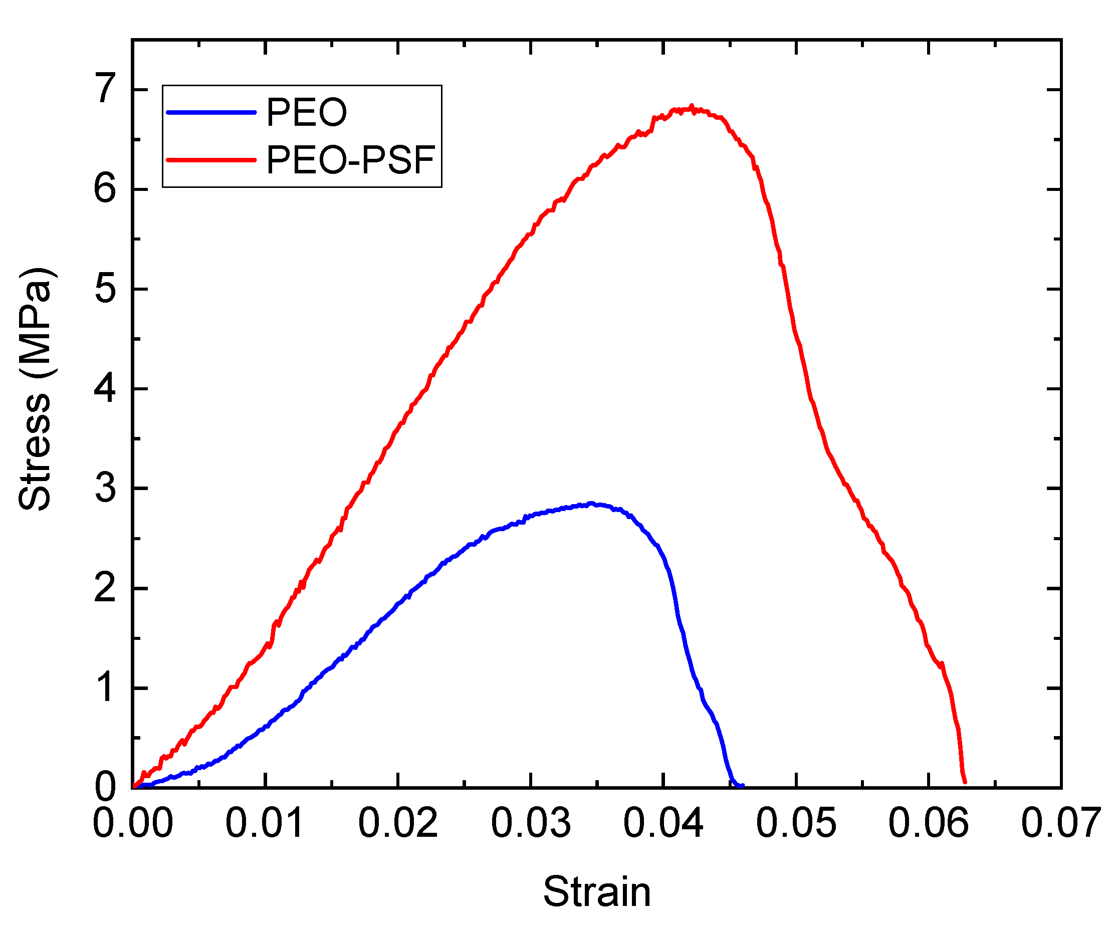 Polymers 15 03402 g007