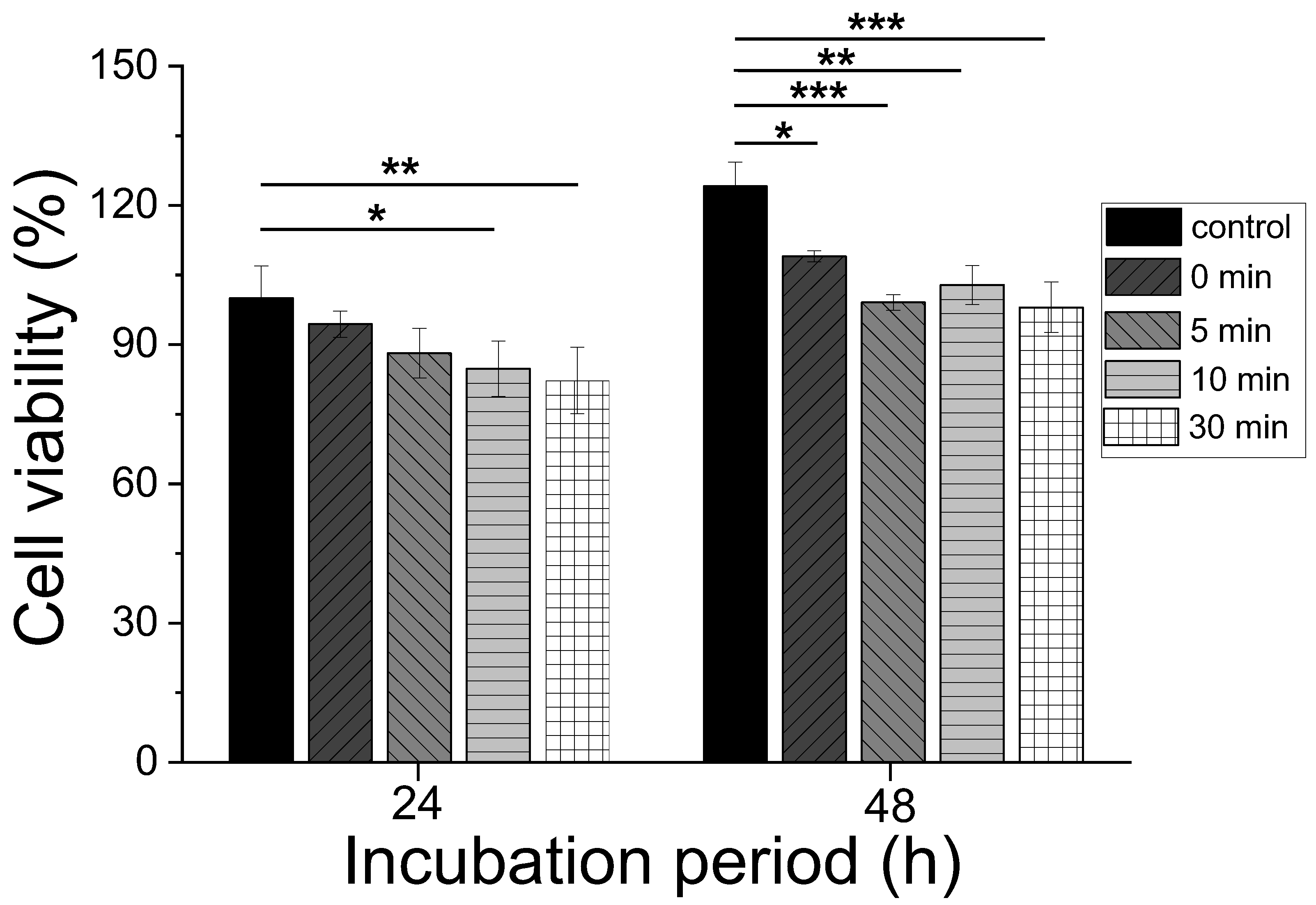 Polymers 15 03405 g007