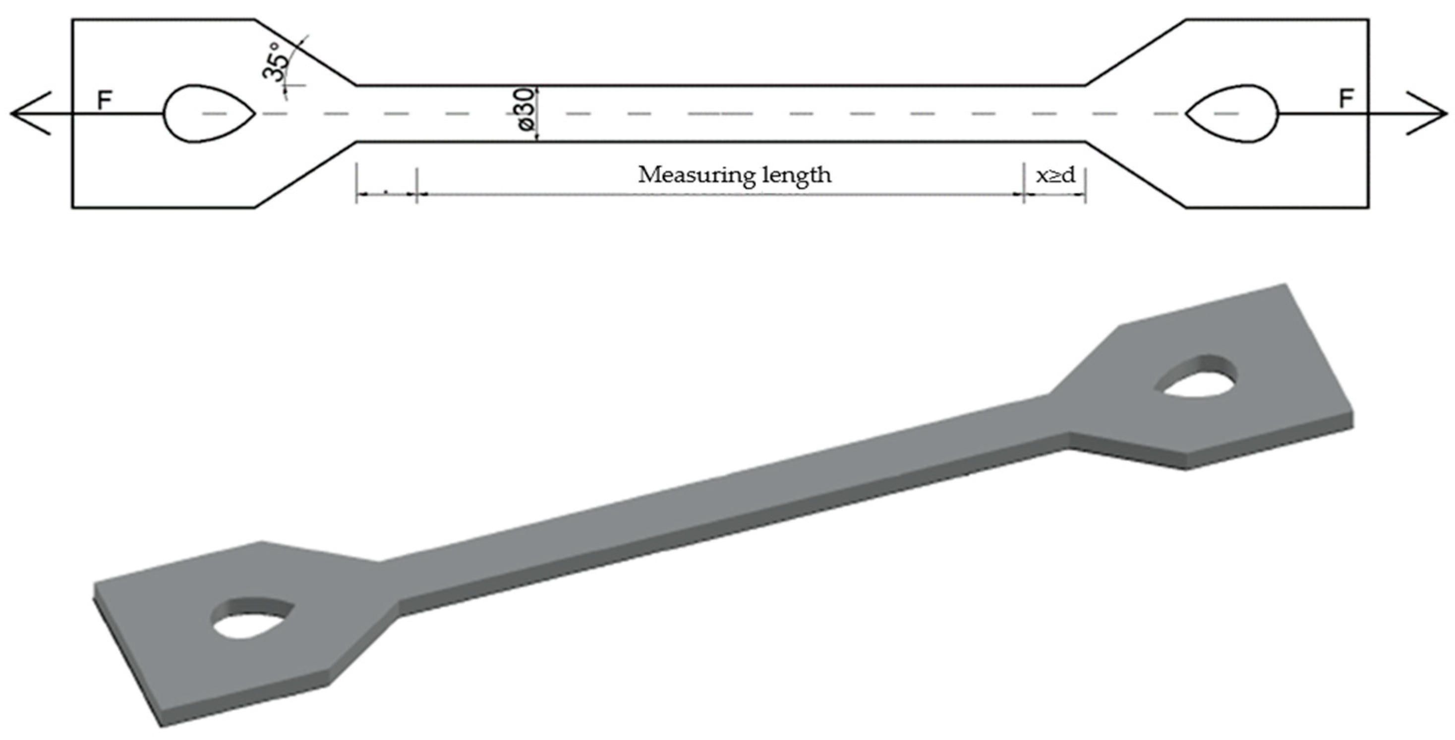 Polymers 15 03407 g002