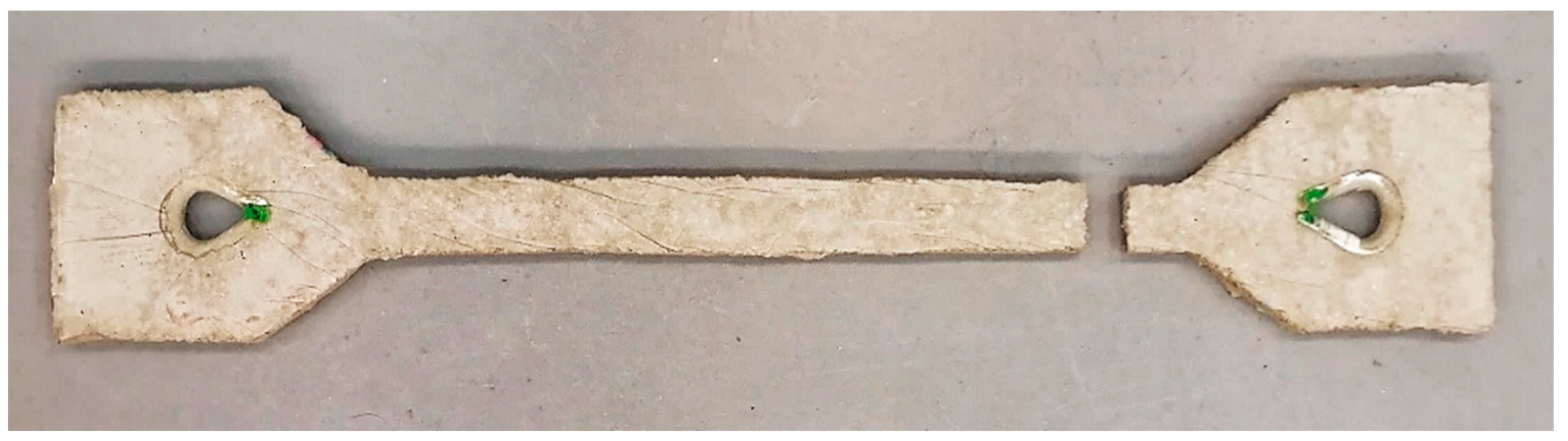 Polymers 15 03407 g015