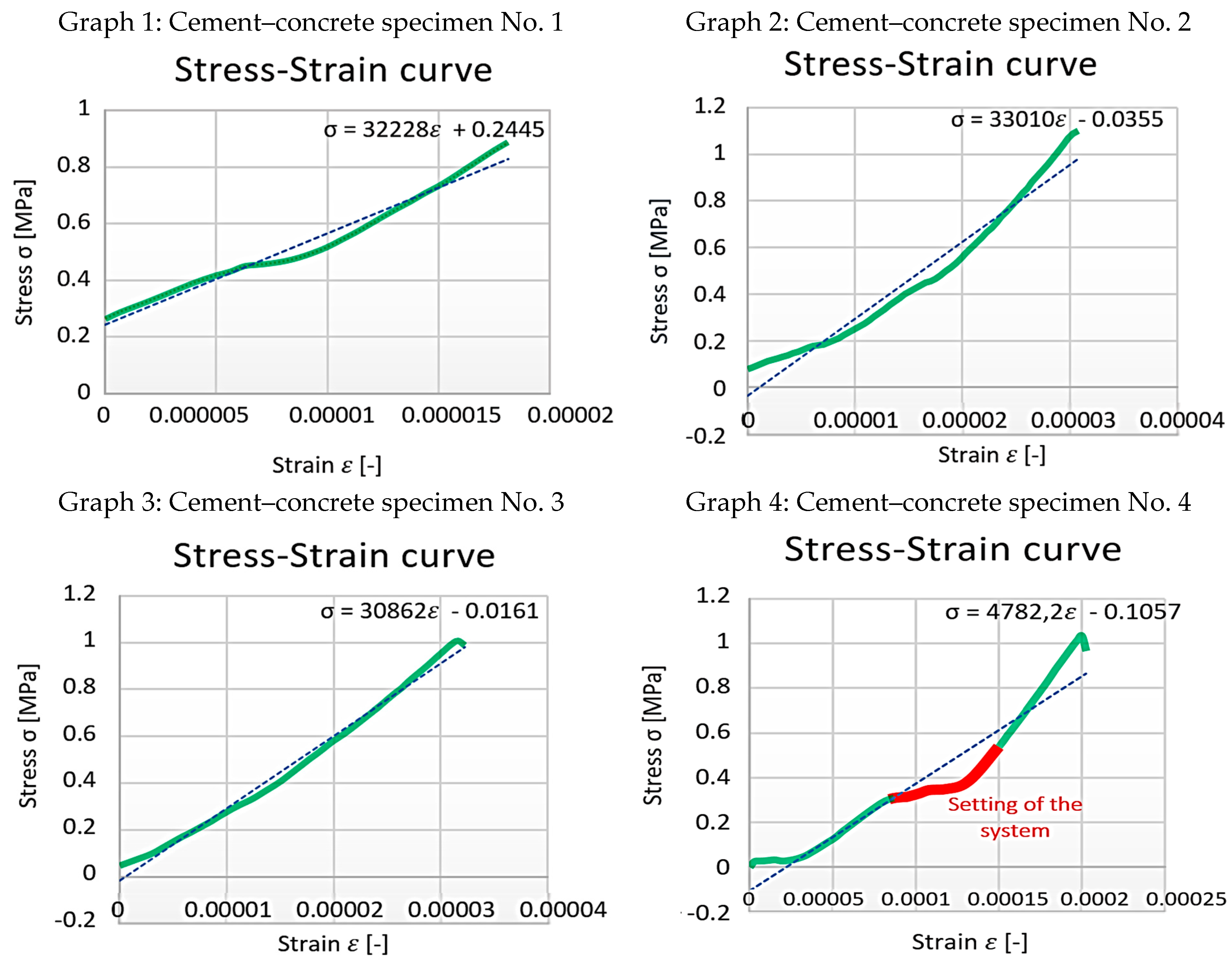 Polymers 15 03407 g016