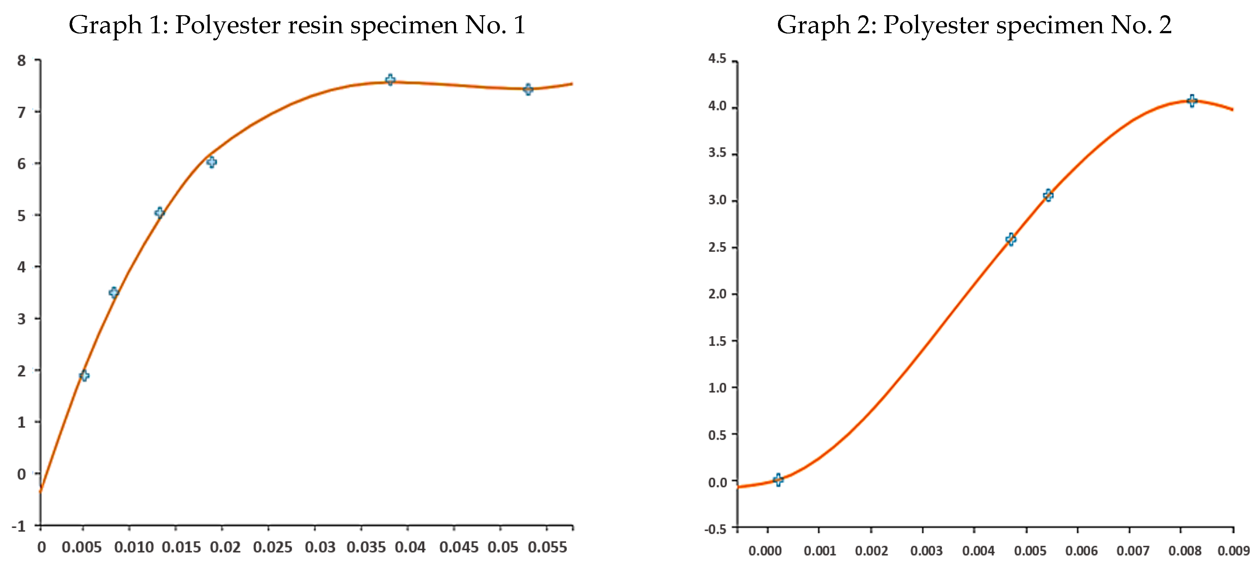 Polymers 15 03407 g019