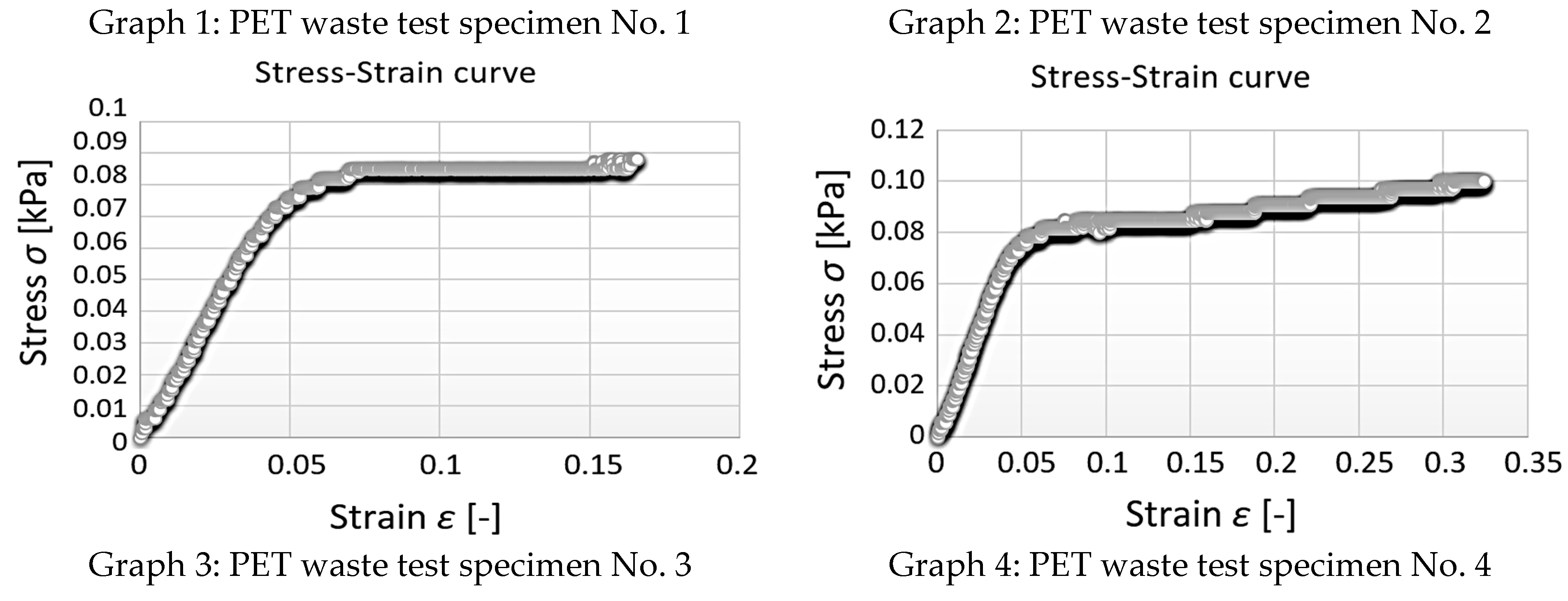 Polymers 15 03407 g021a