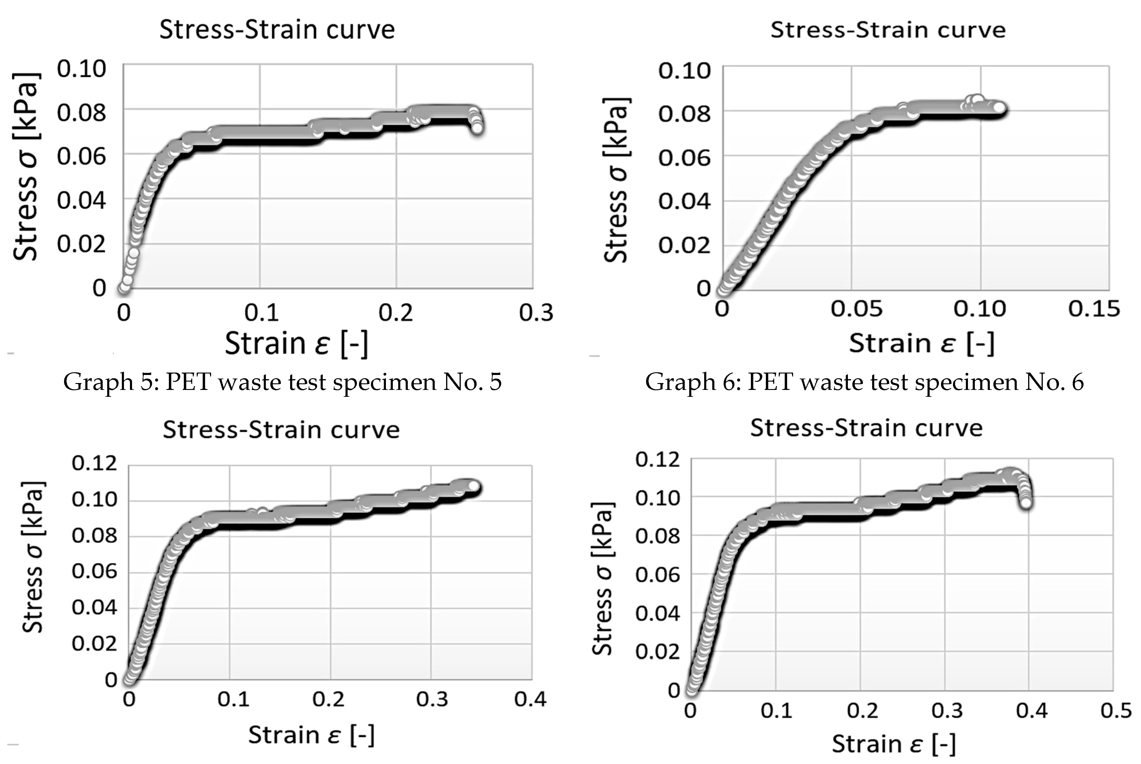 Polymers 15 03407 g021b