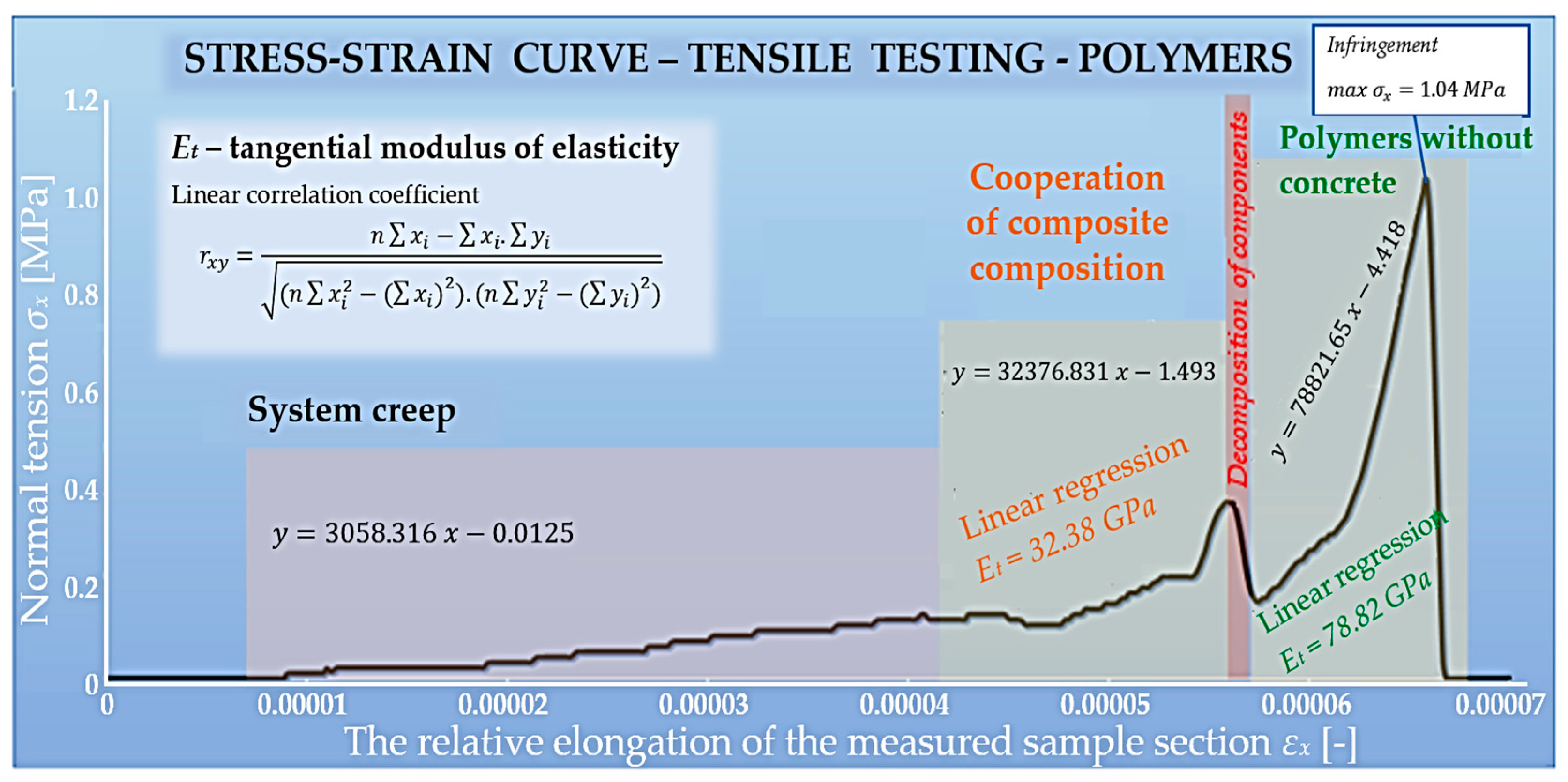 Polymers 15 03407 g022