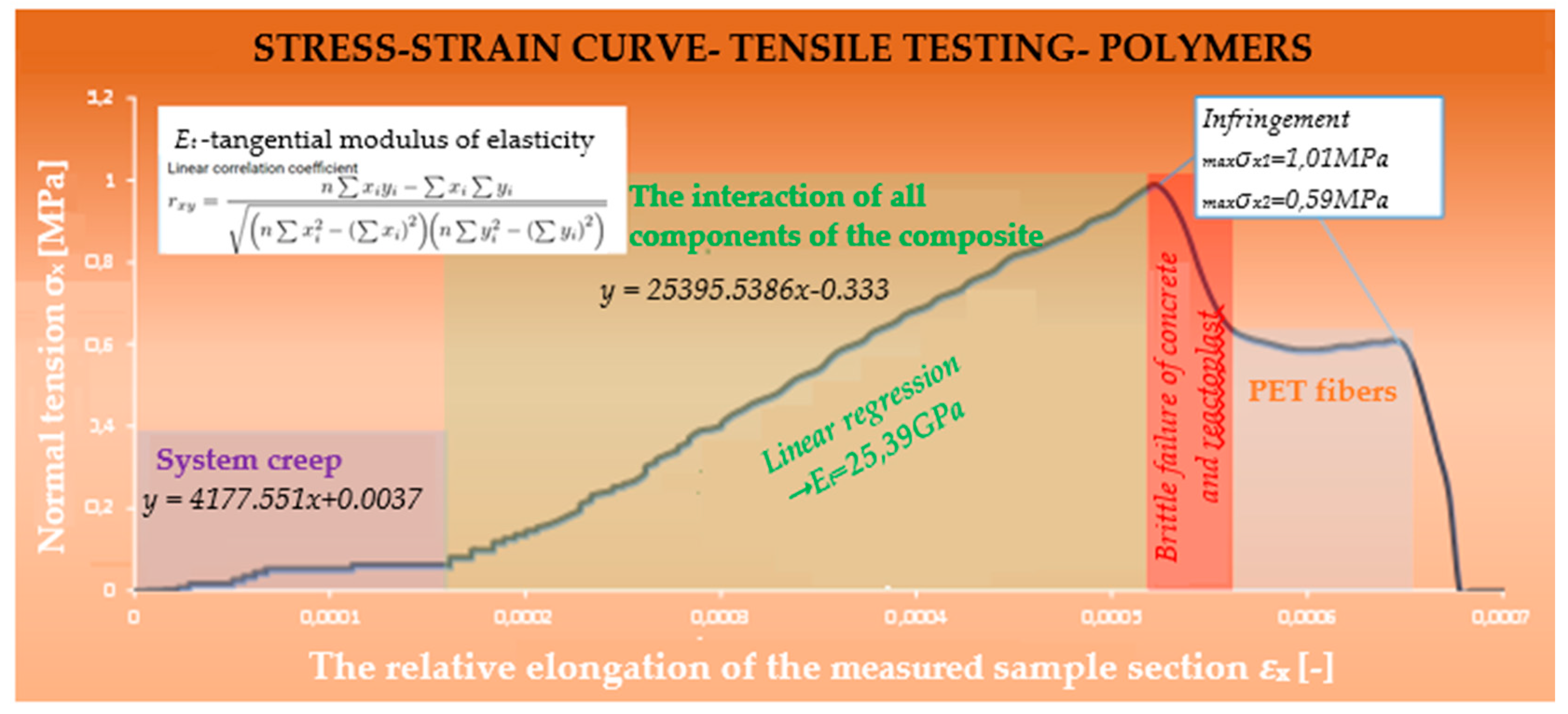 Polymers 15 03407 g023