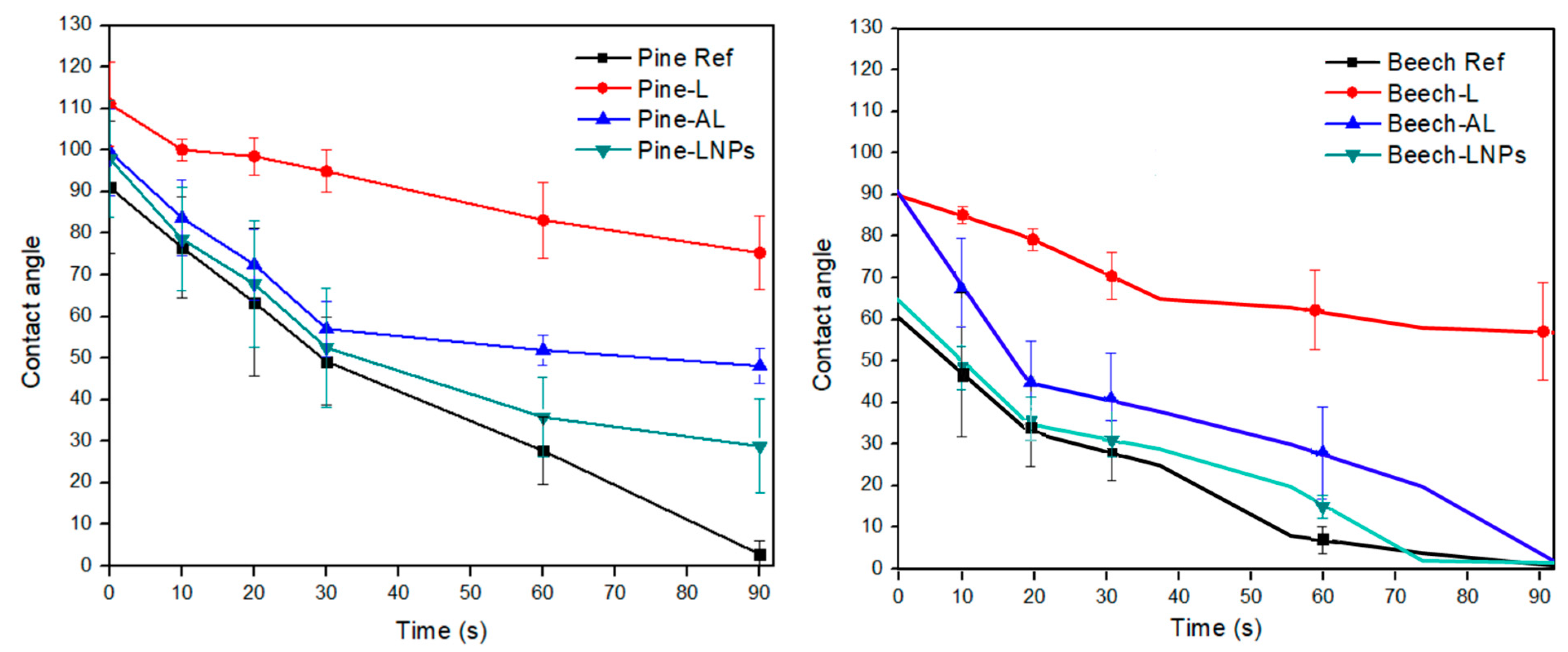Polymers 15 03409 g001