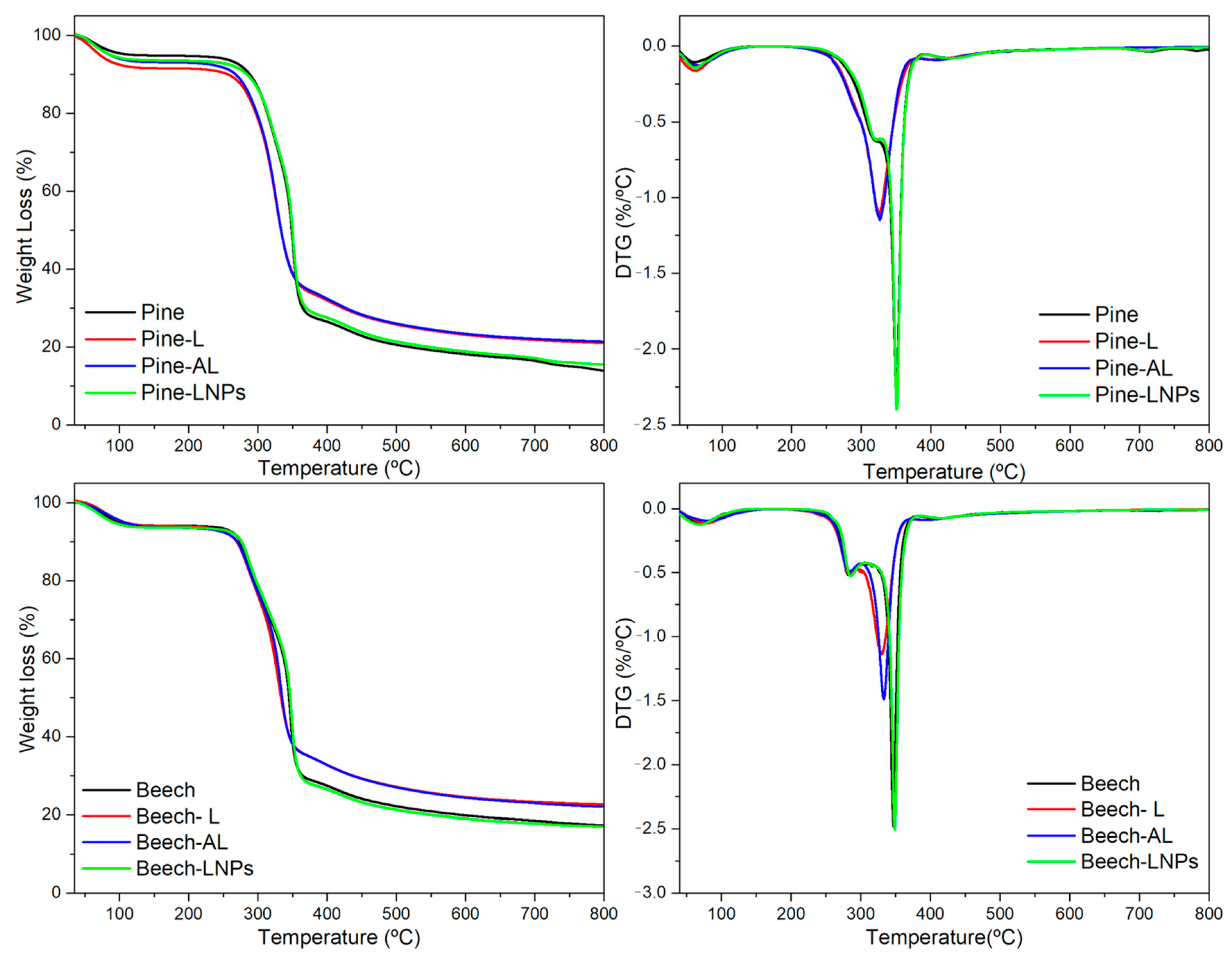 Polymers 15 03409 g004