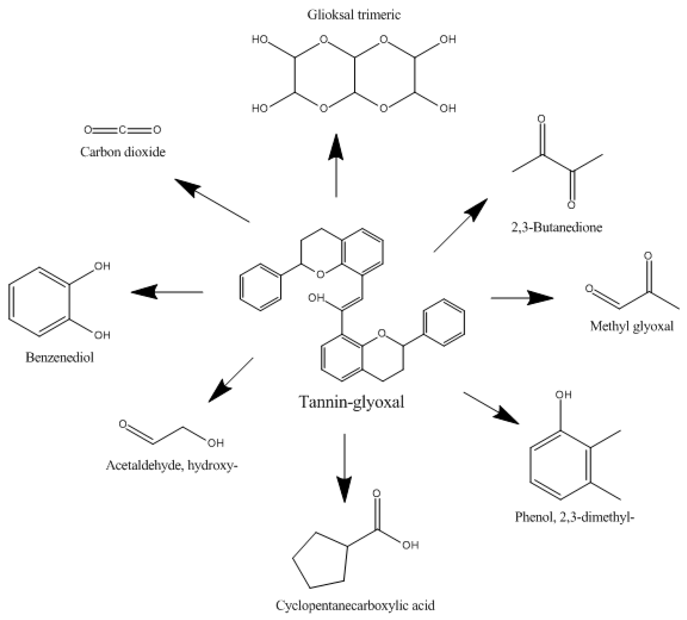 Polymers 15 03425 g010