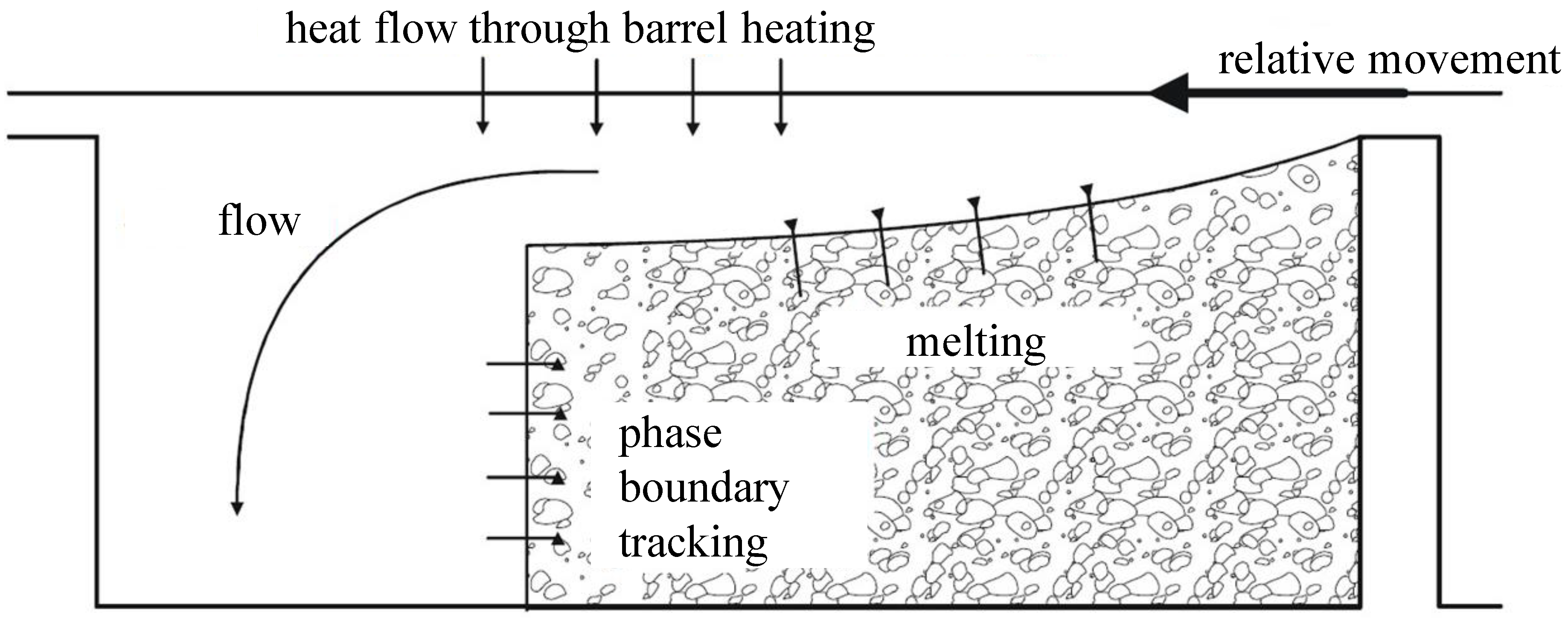 Polymers 15 03427 g001