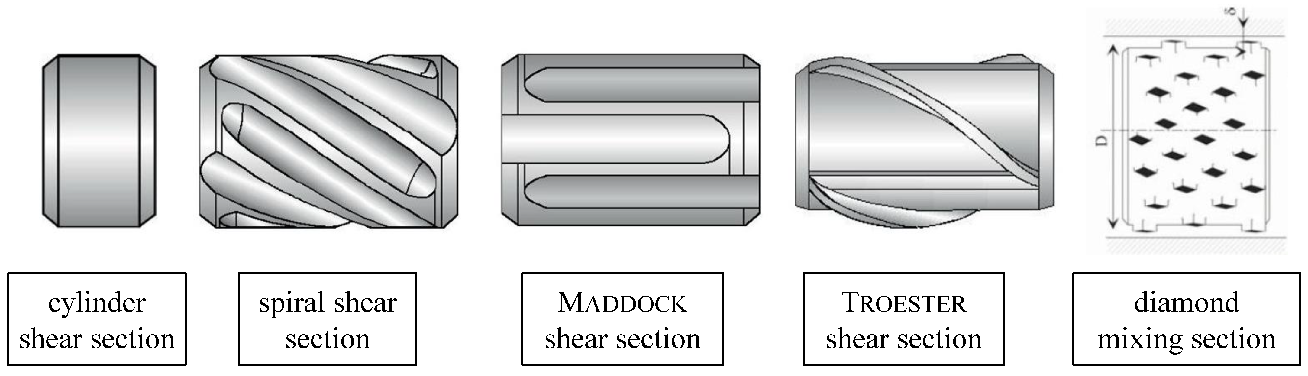 Polymers 15 03427 g003