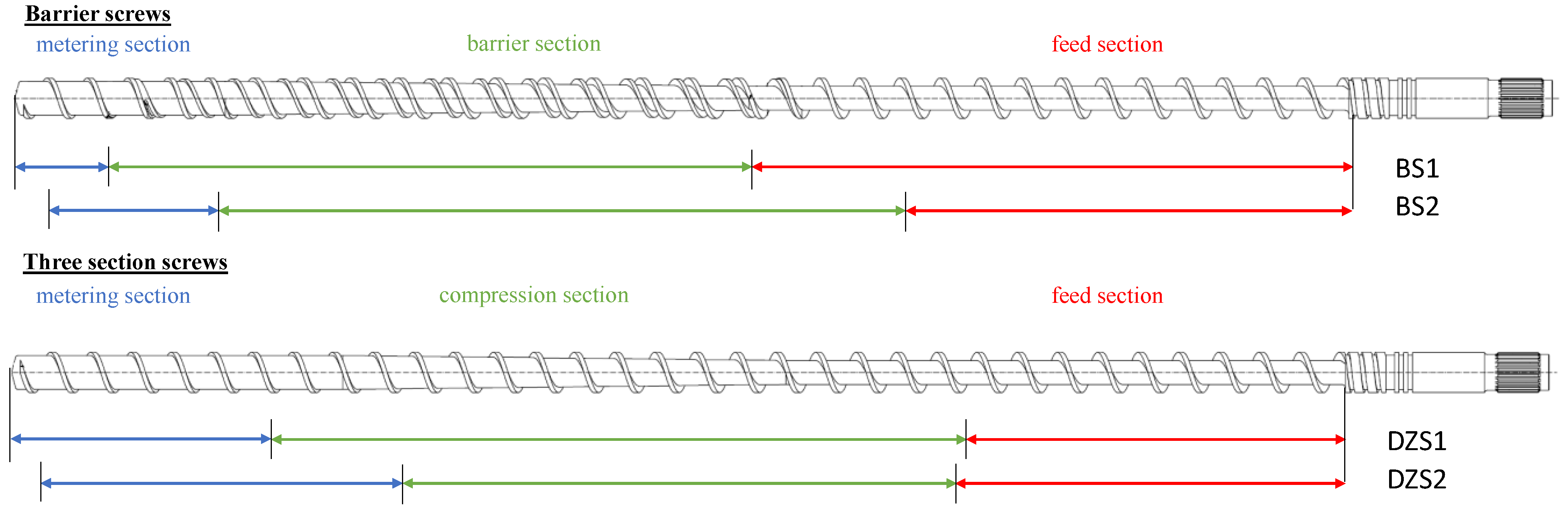 Polymers 15 03427 g005