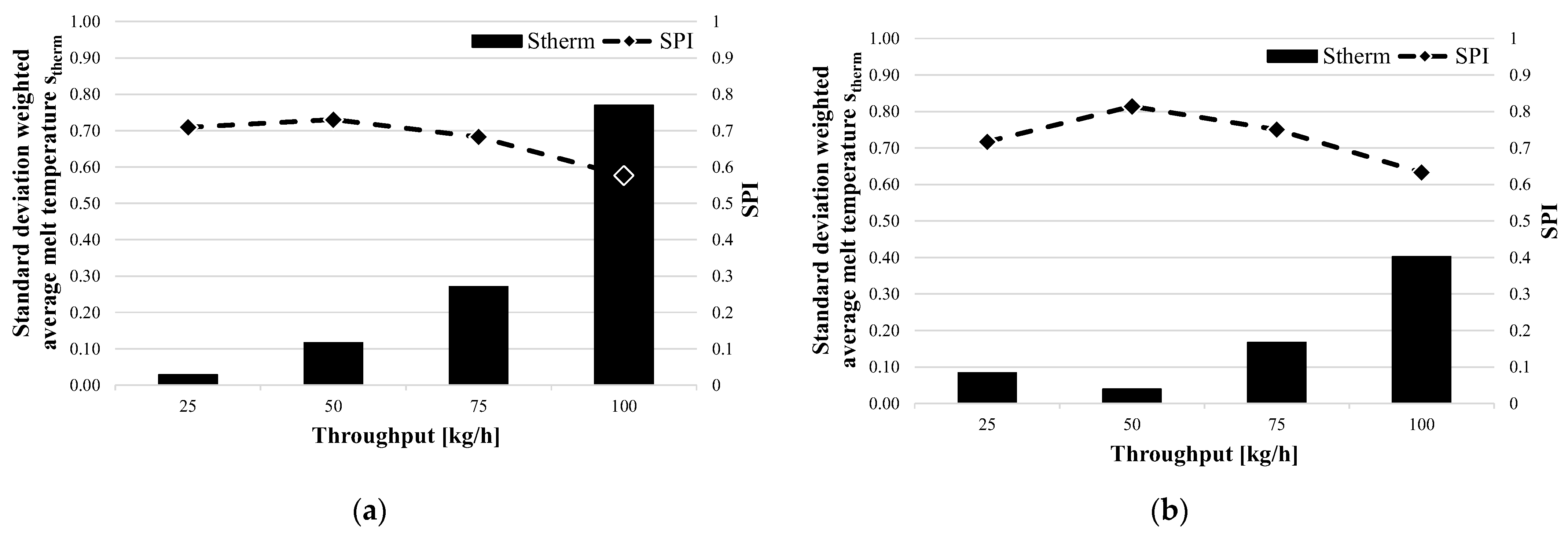 Polymers 15 03427 g009