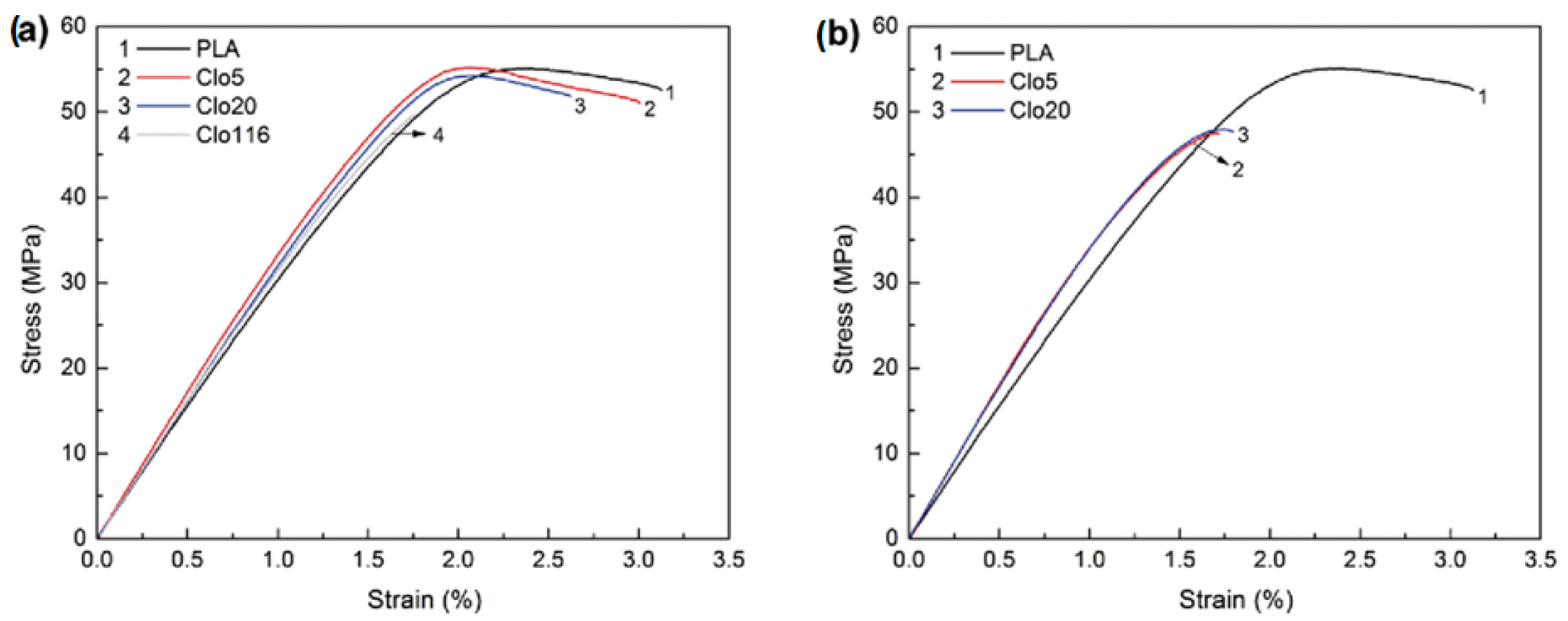 Polymers 15 03443 g011