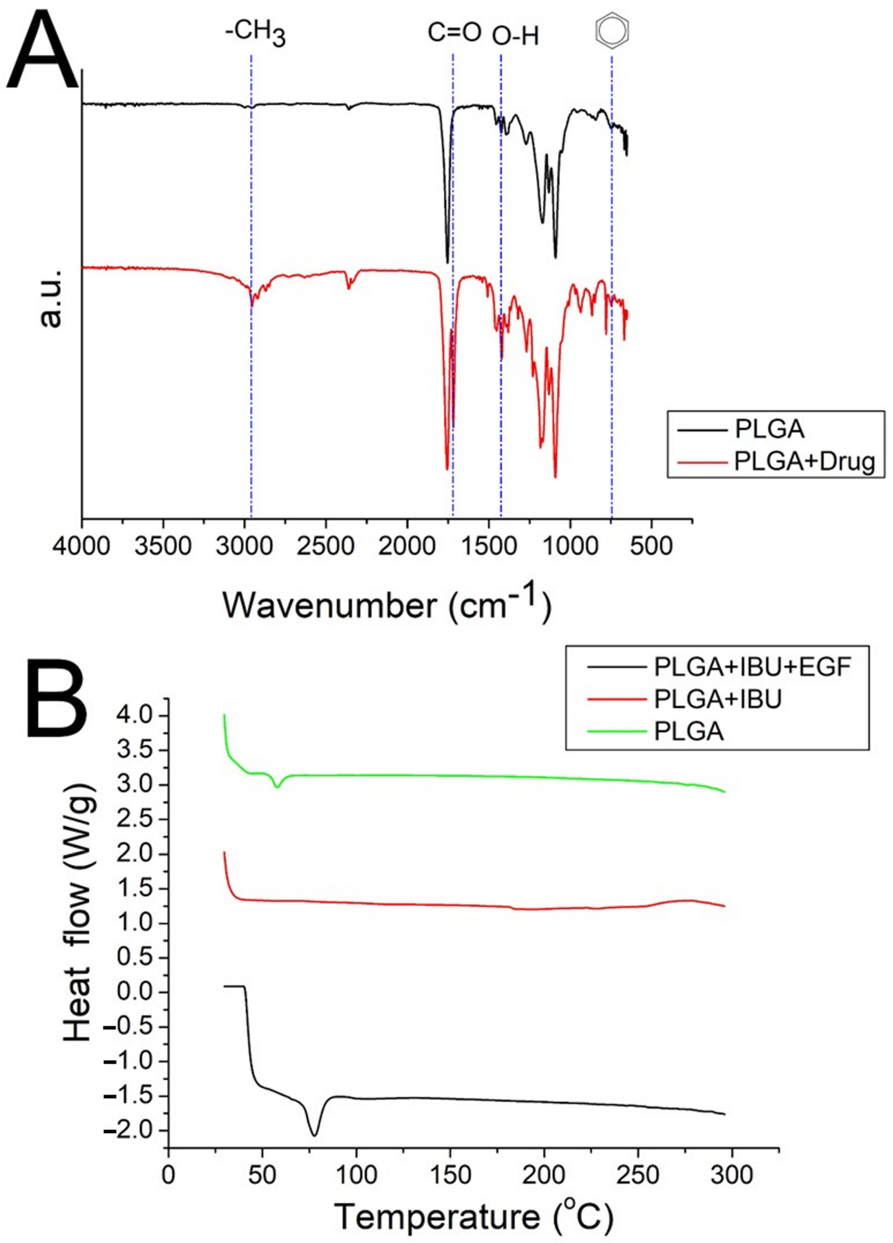 Polymers 15 03445 g006
