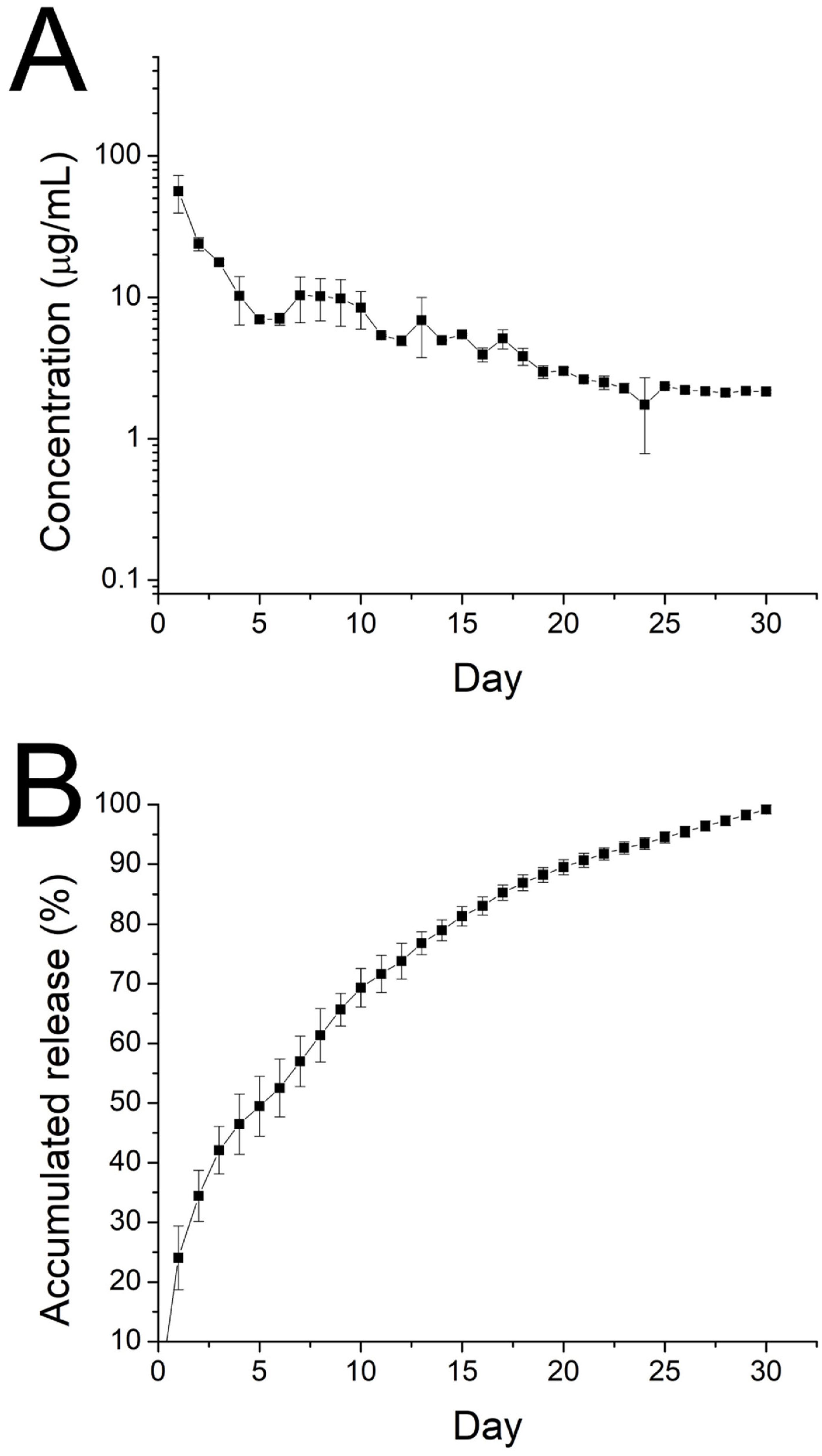 Polymers 15 03445 g009