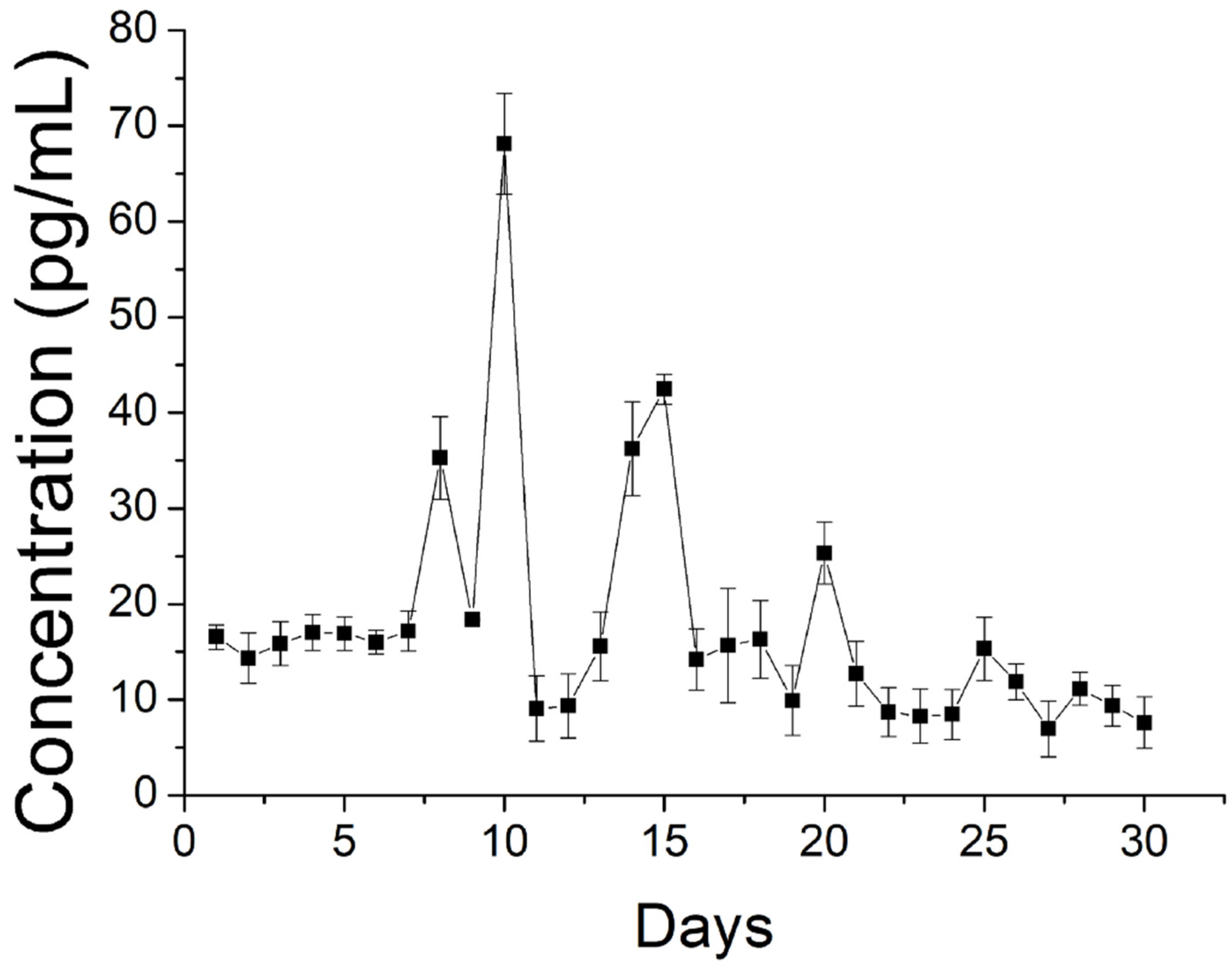 Polymers 15 03445 g010