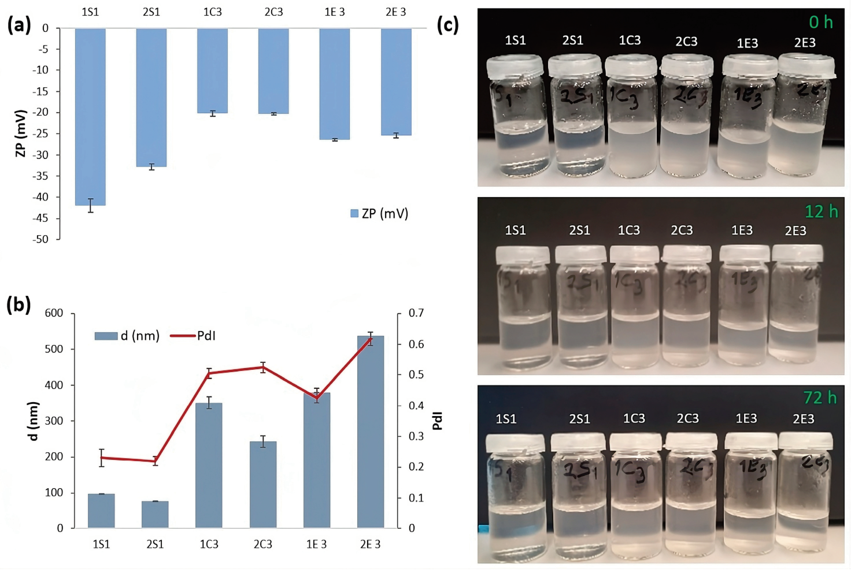Polymers 15 03446 g002