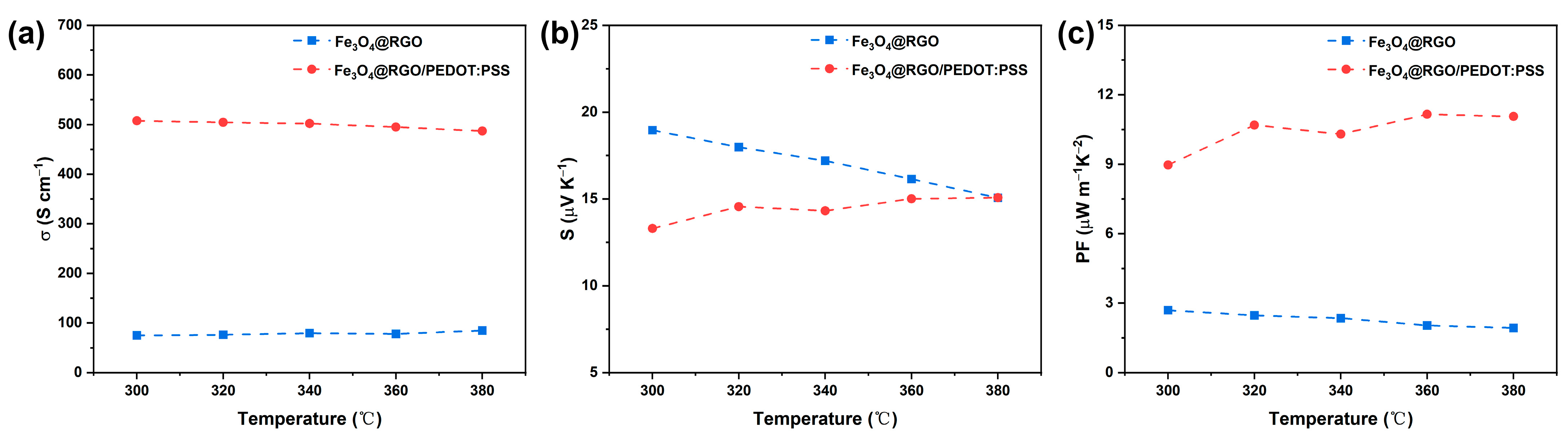 Polymers 15 03453 g006