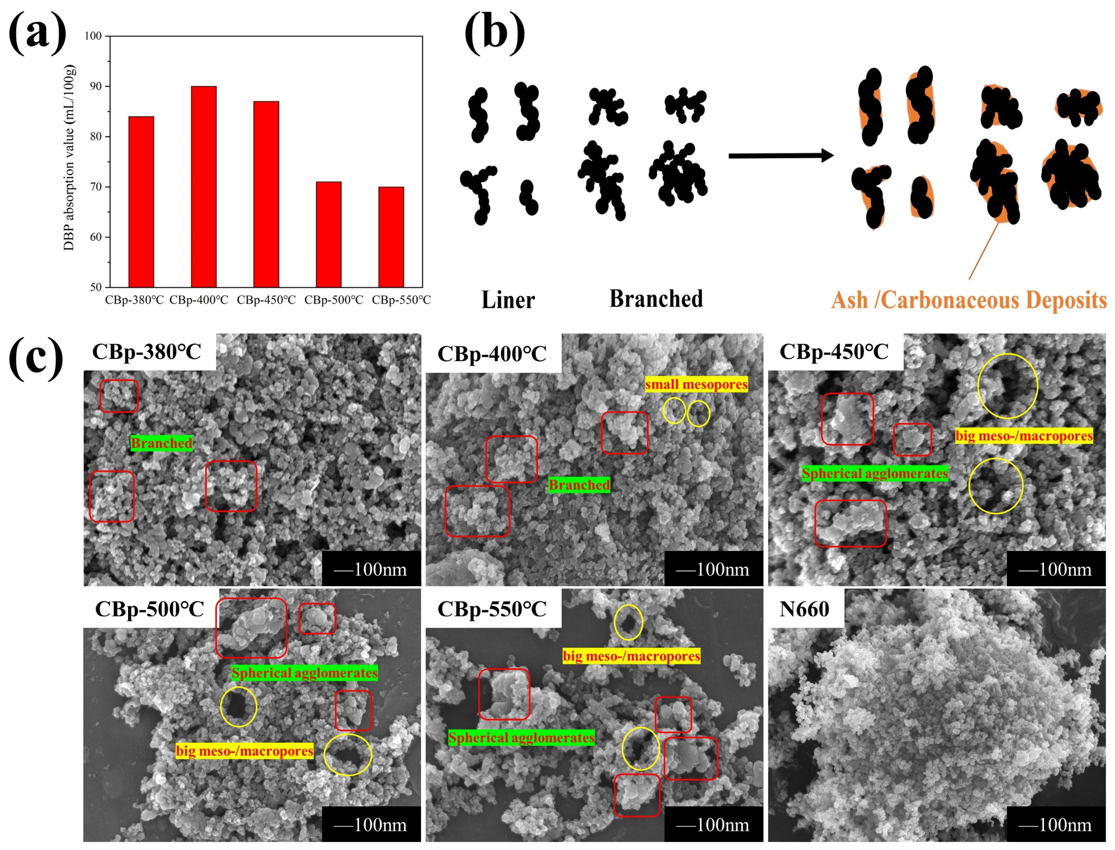 Polymers 15 03460 g004