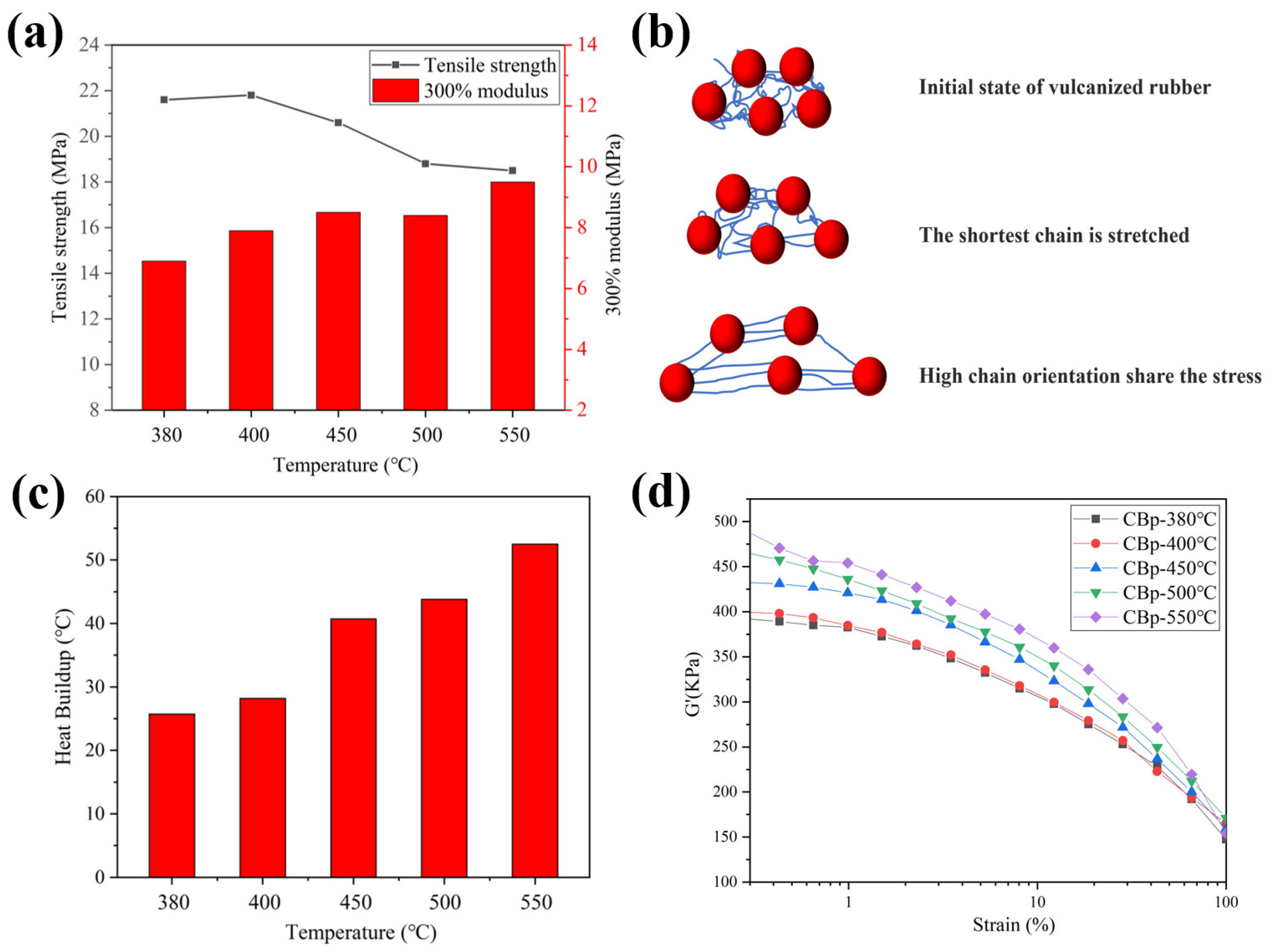 Polymers 15 03460 g008