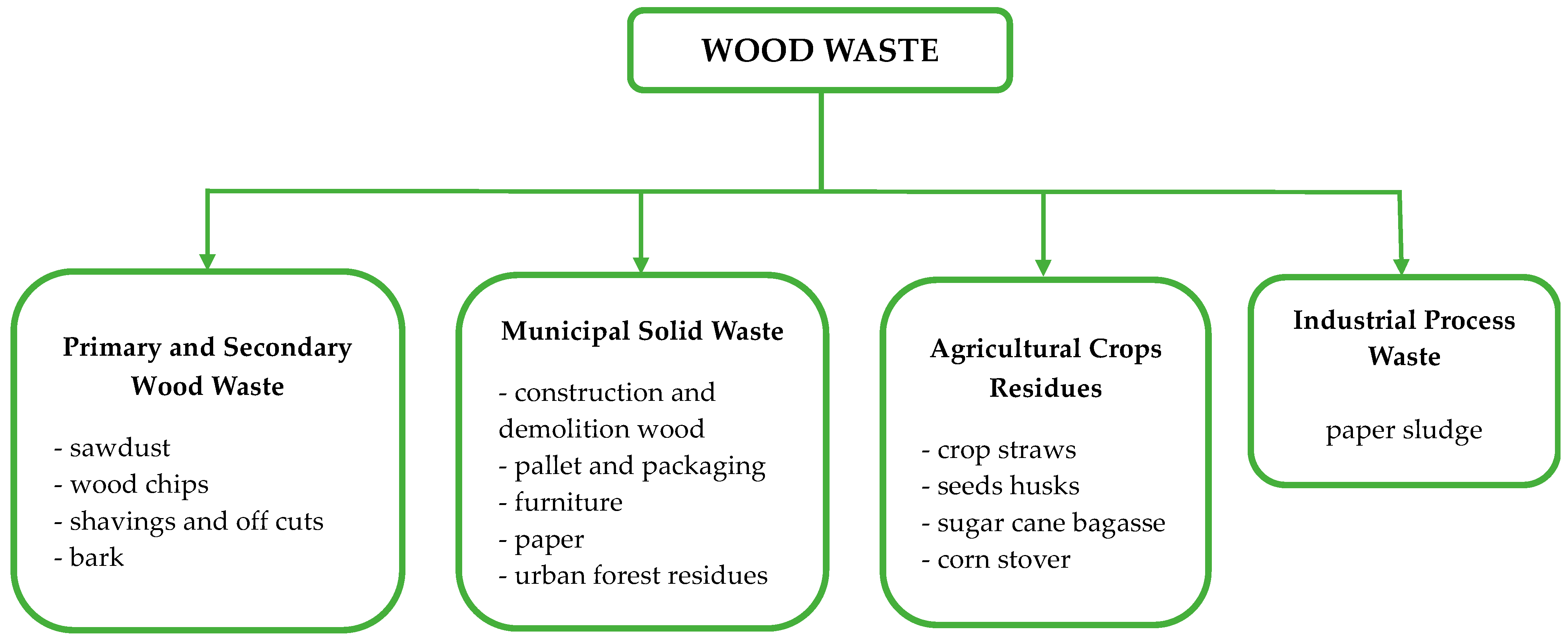 Polymers 15 03467 g001