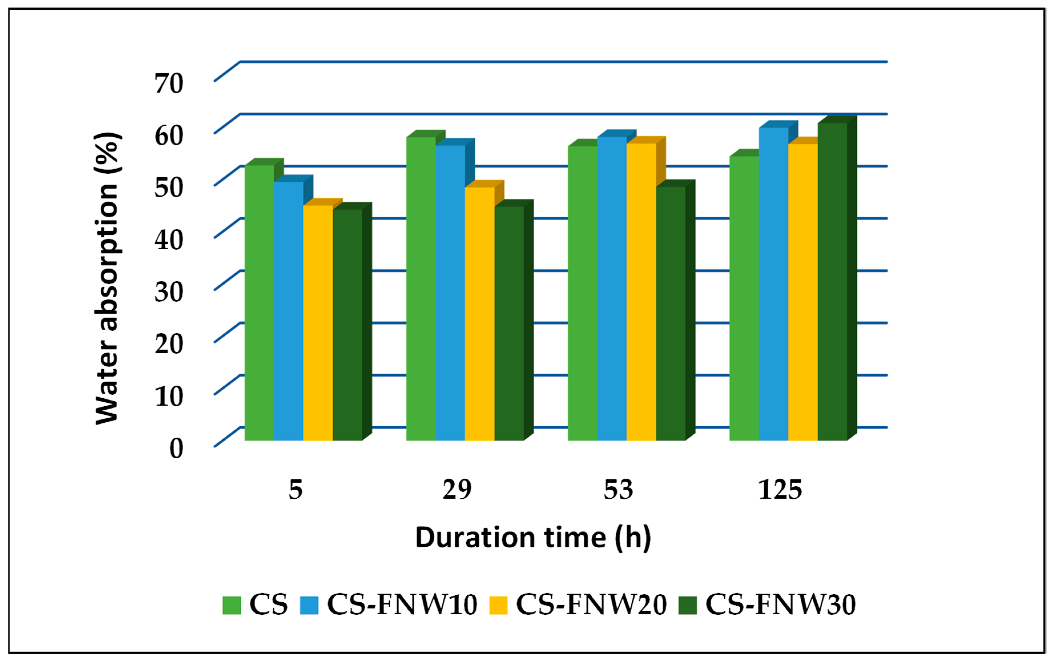 Polymers 15 03467 g008