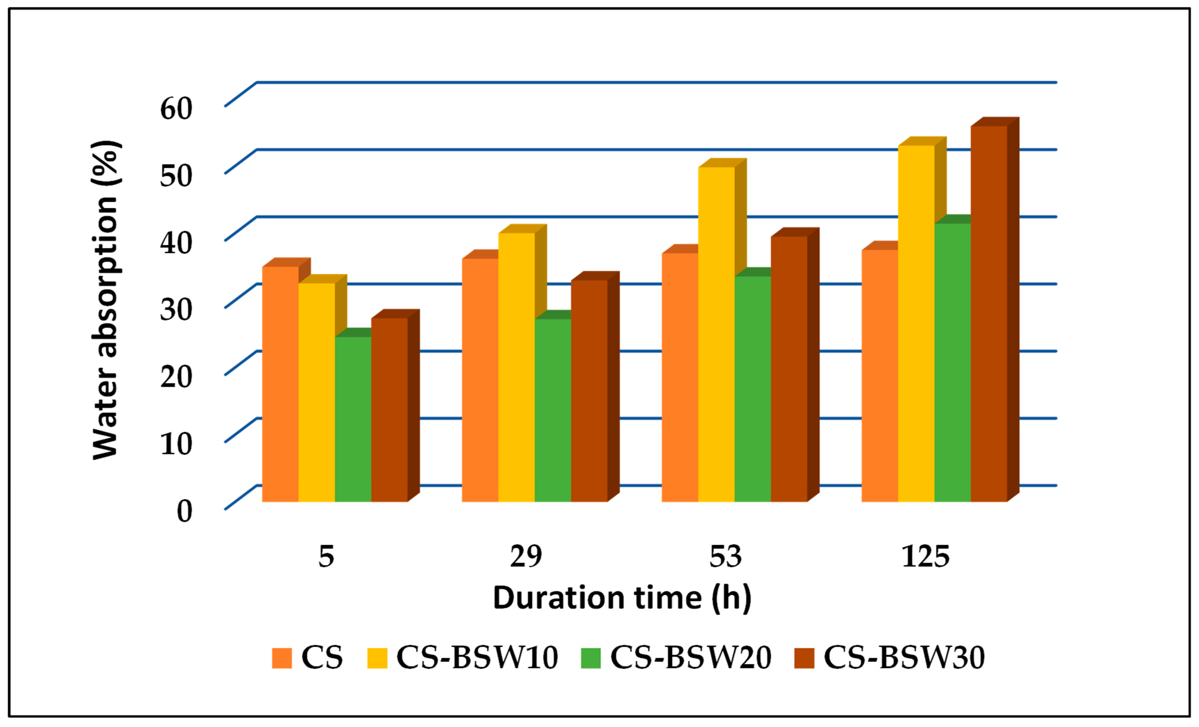 Polymers 15 03467 g009