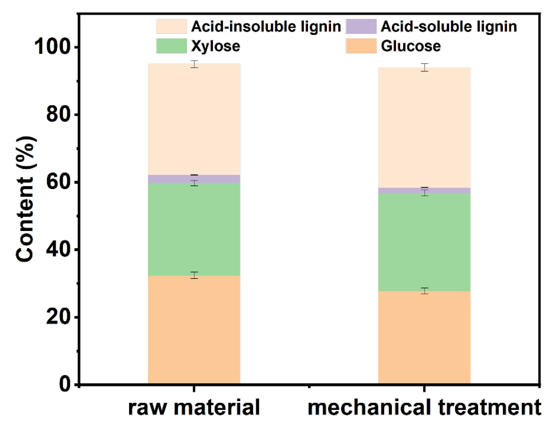 Polymers 15 03476 g001