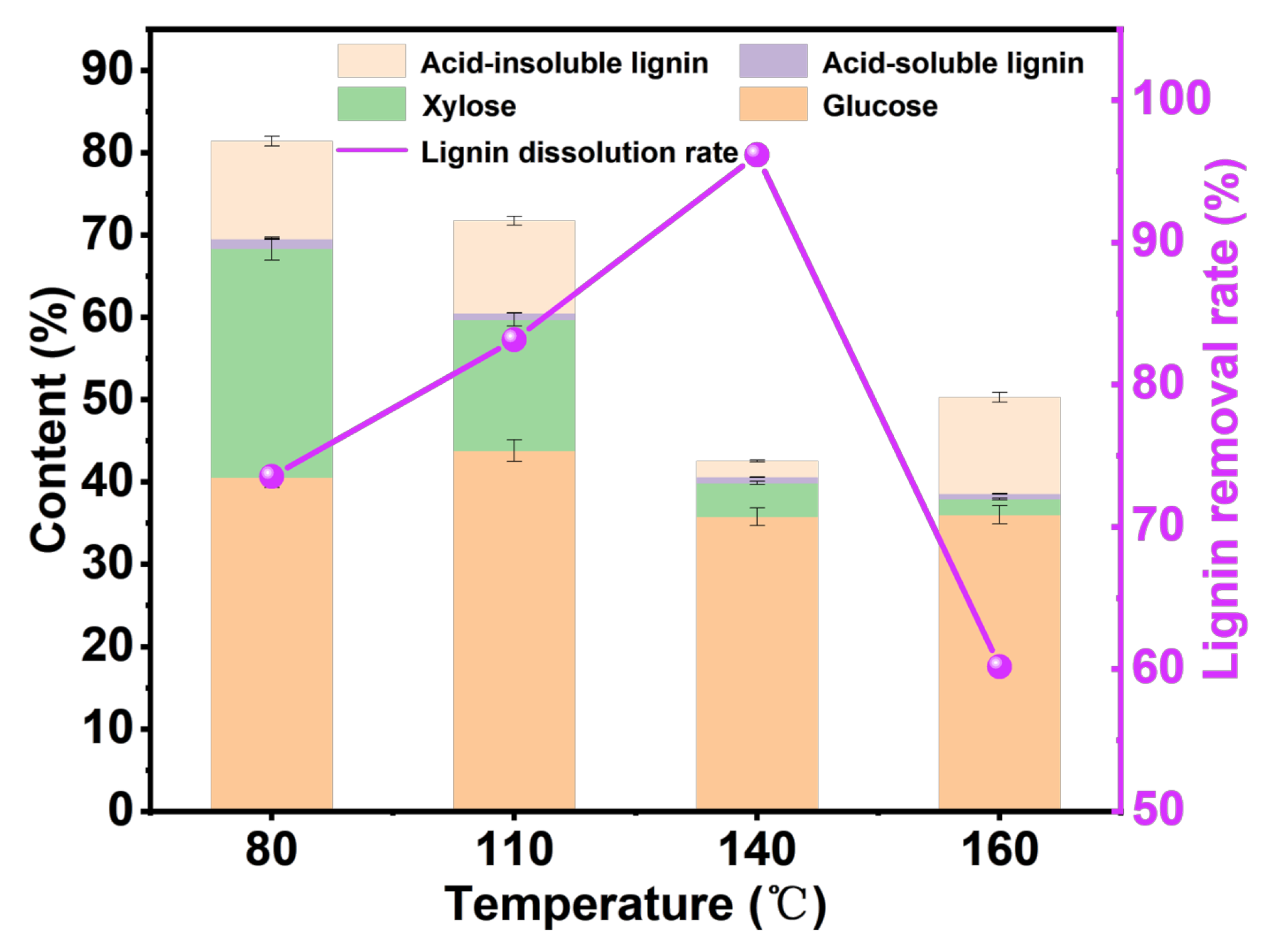 Polymers 15 03476 g002
