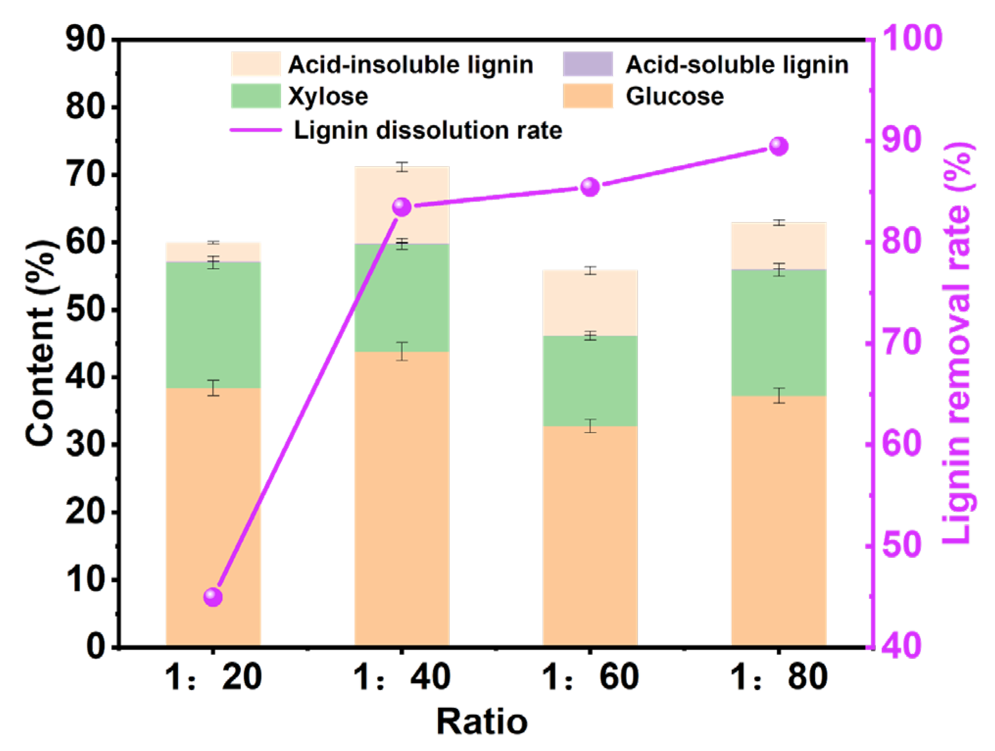 Polymers 15 03476 g004