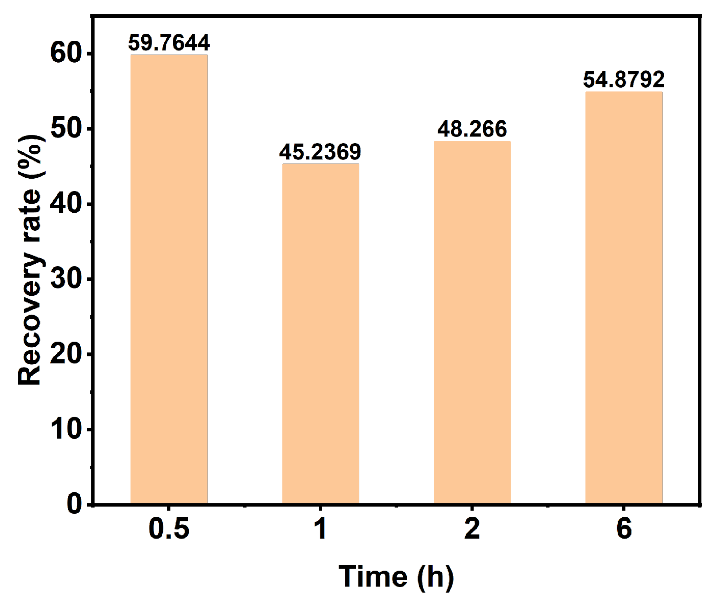 Polymers 15 03476 g008