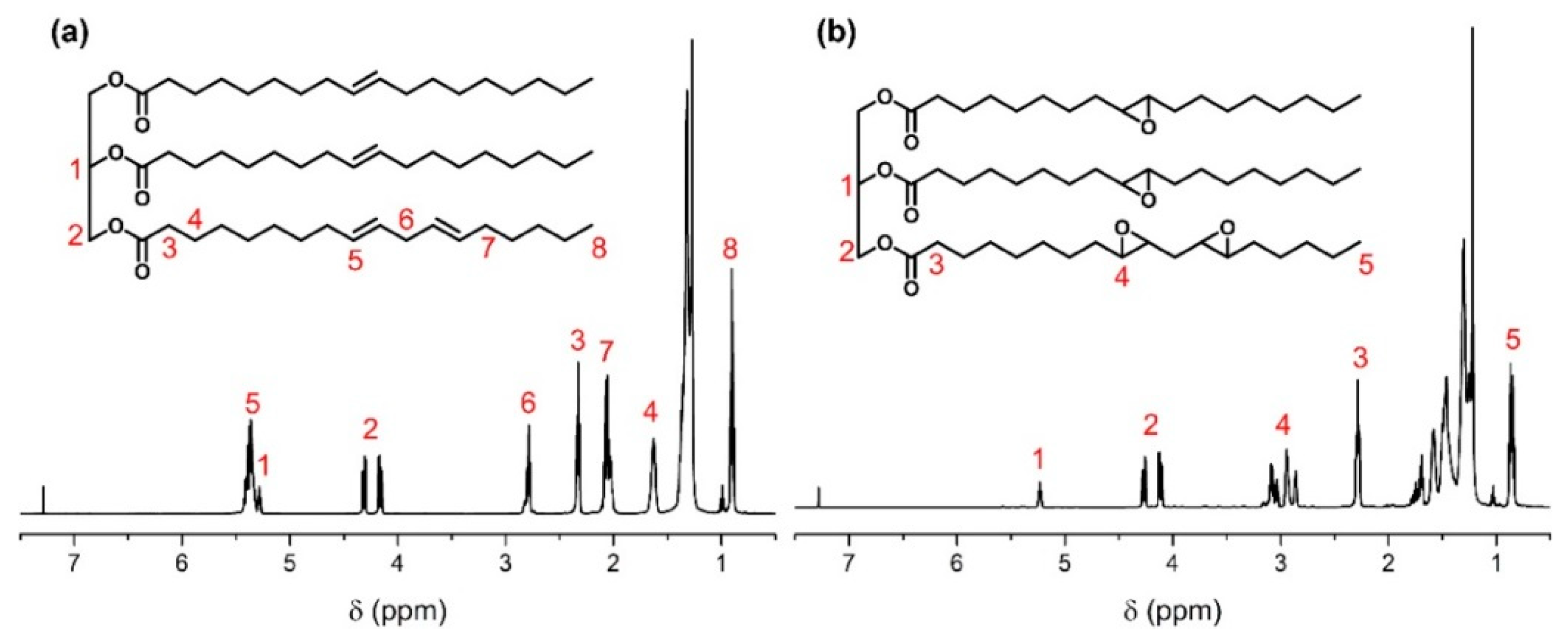 Polymers 15 03488 g002