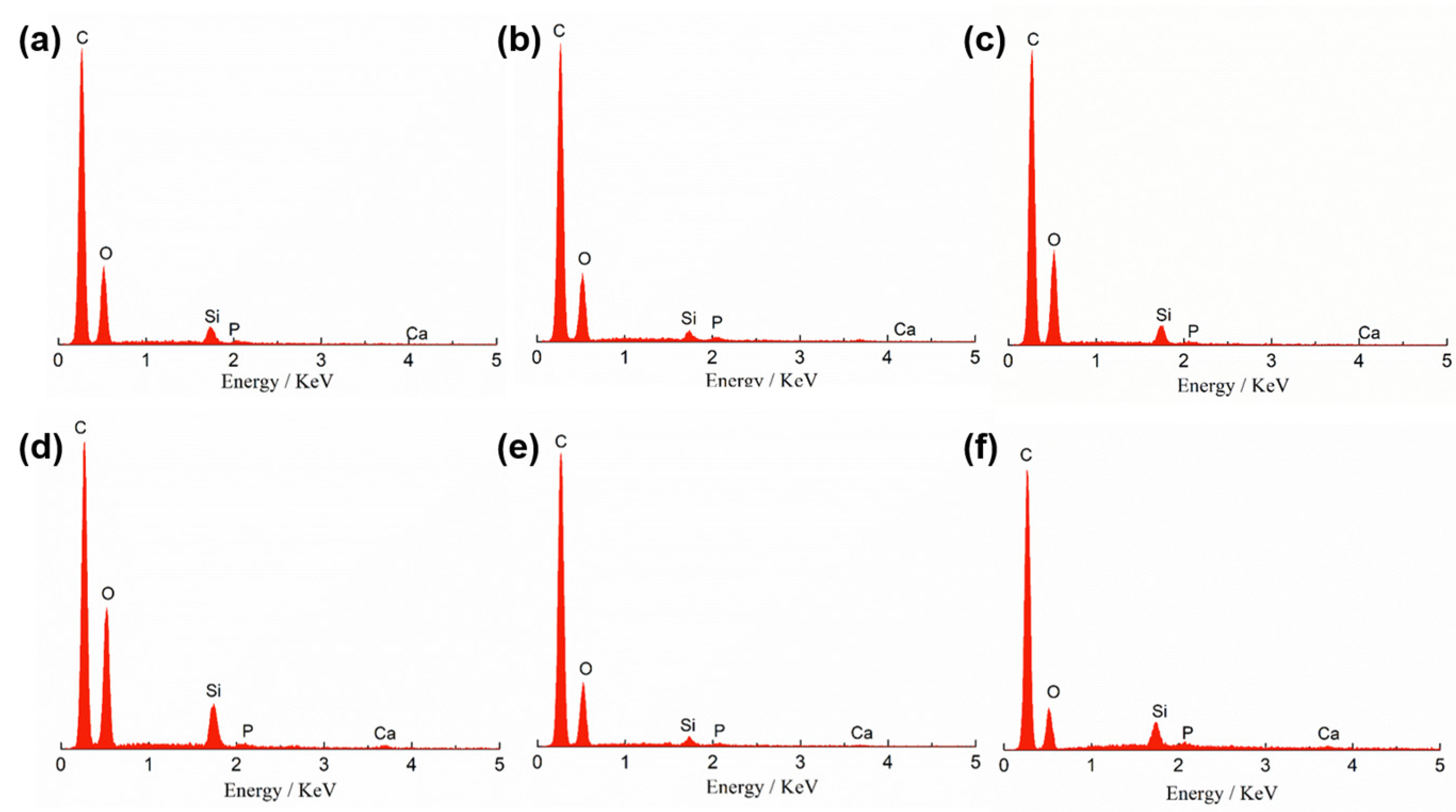 Polymers 15 03497 g004
